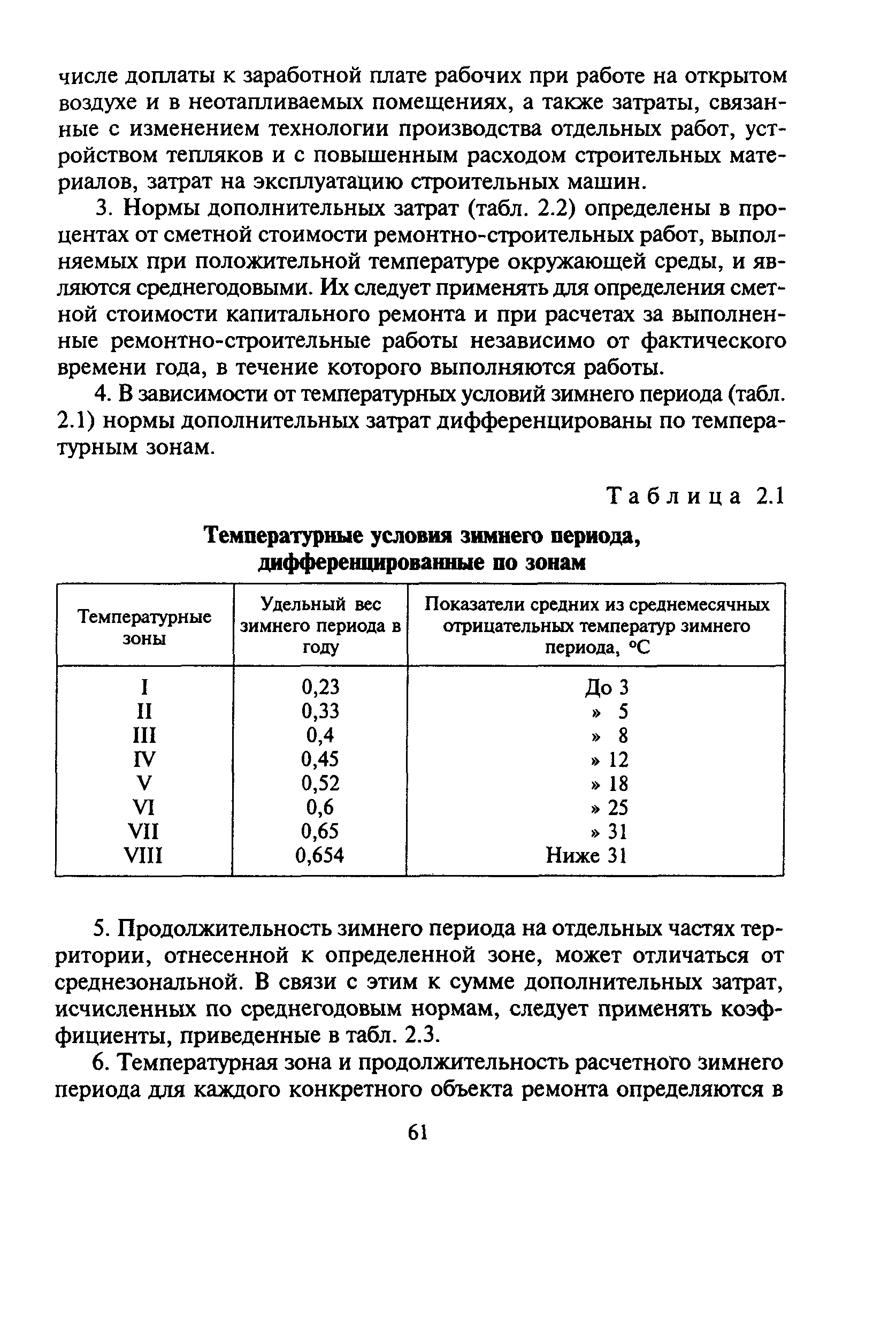 МДС 81-6.2000