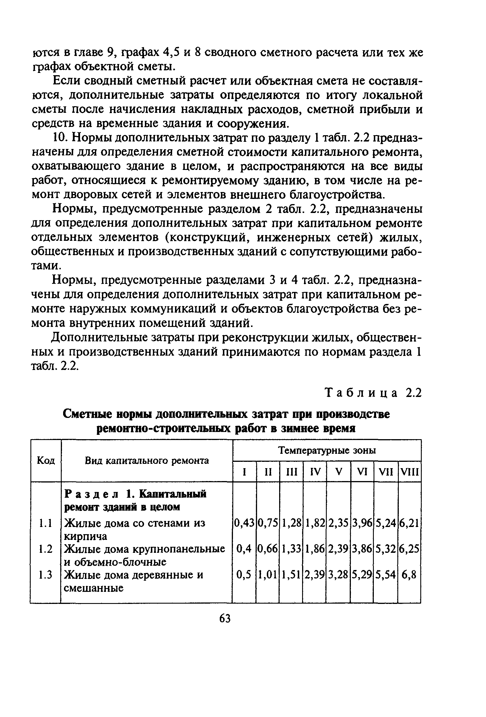 МДС 81-6.2000