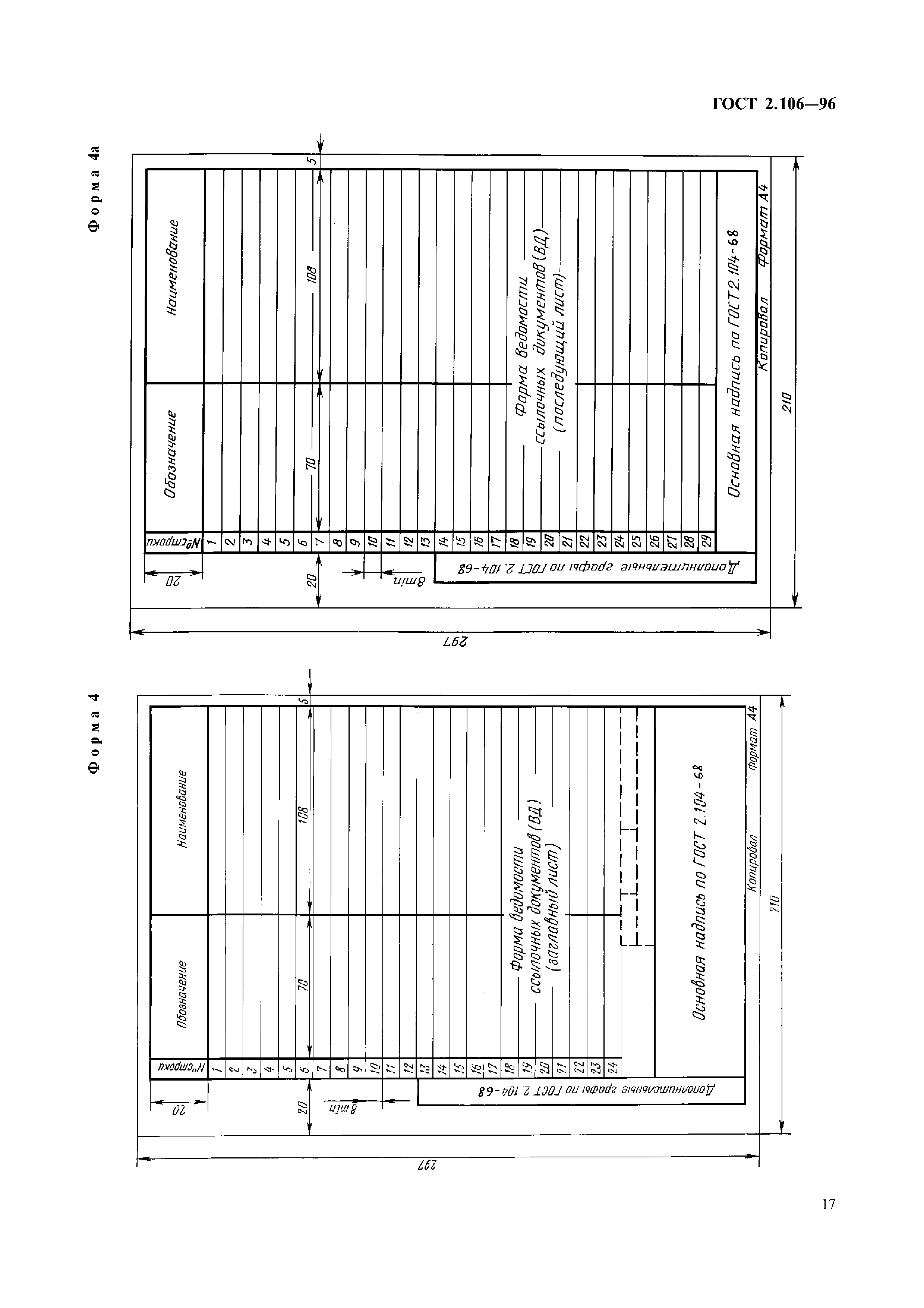 ГОСТ 2.106-96