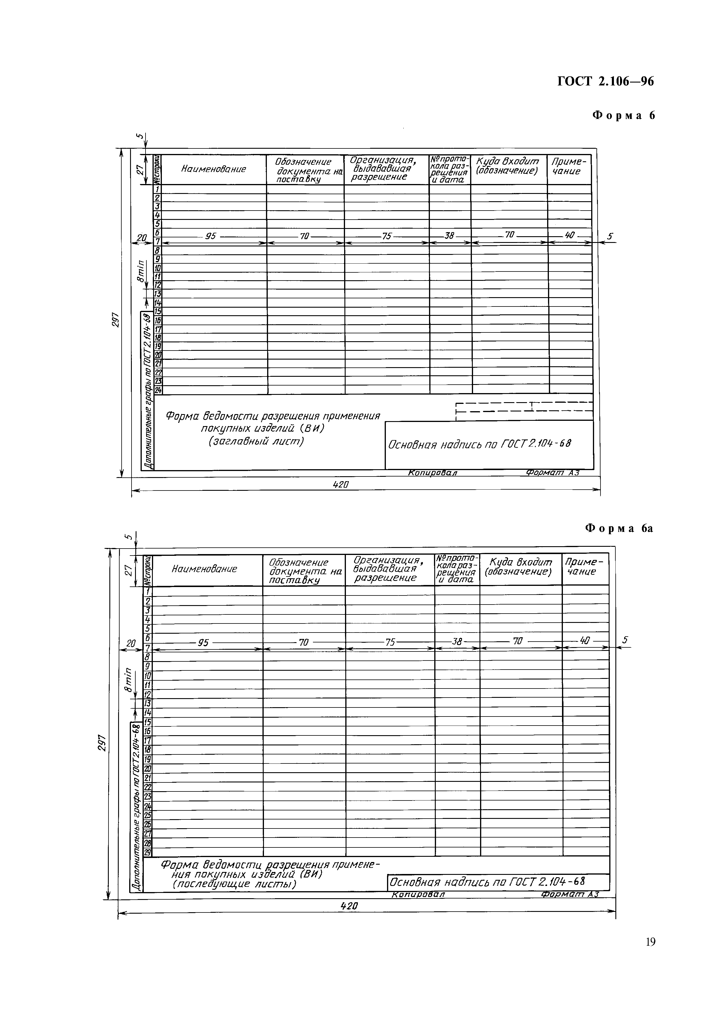 ГОСТ 2.106-96