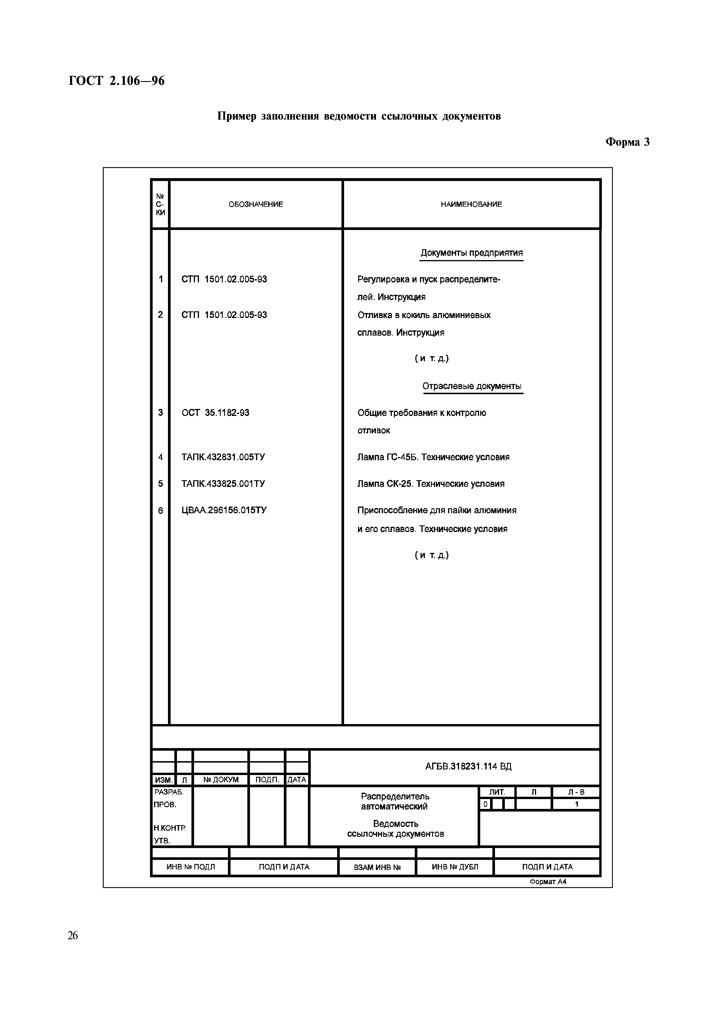 ГОСТ 2.106-96