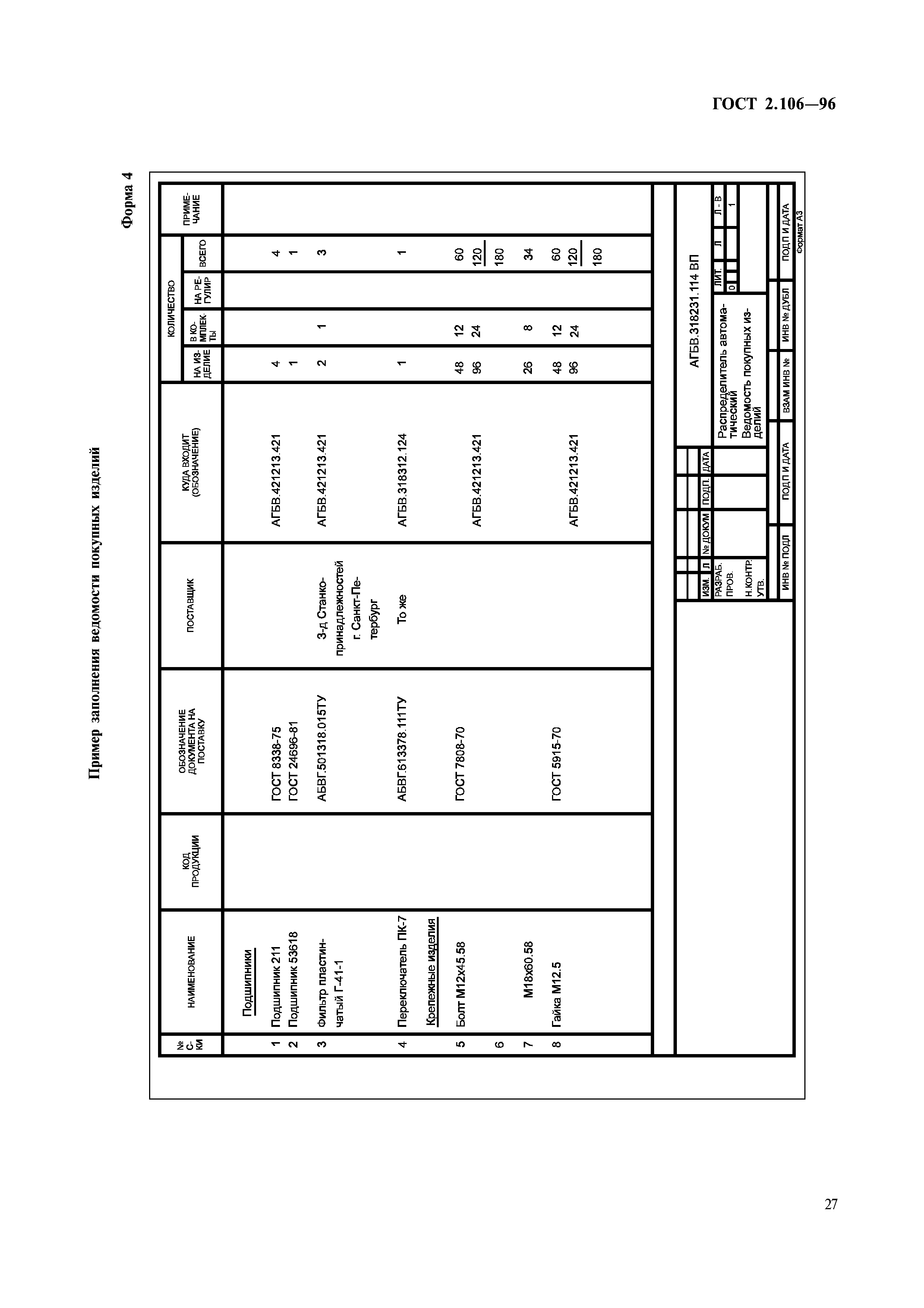 ГОСТ 2.106-96