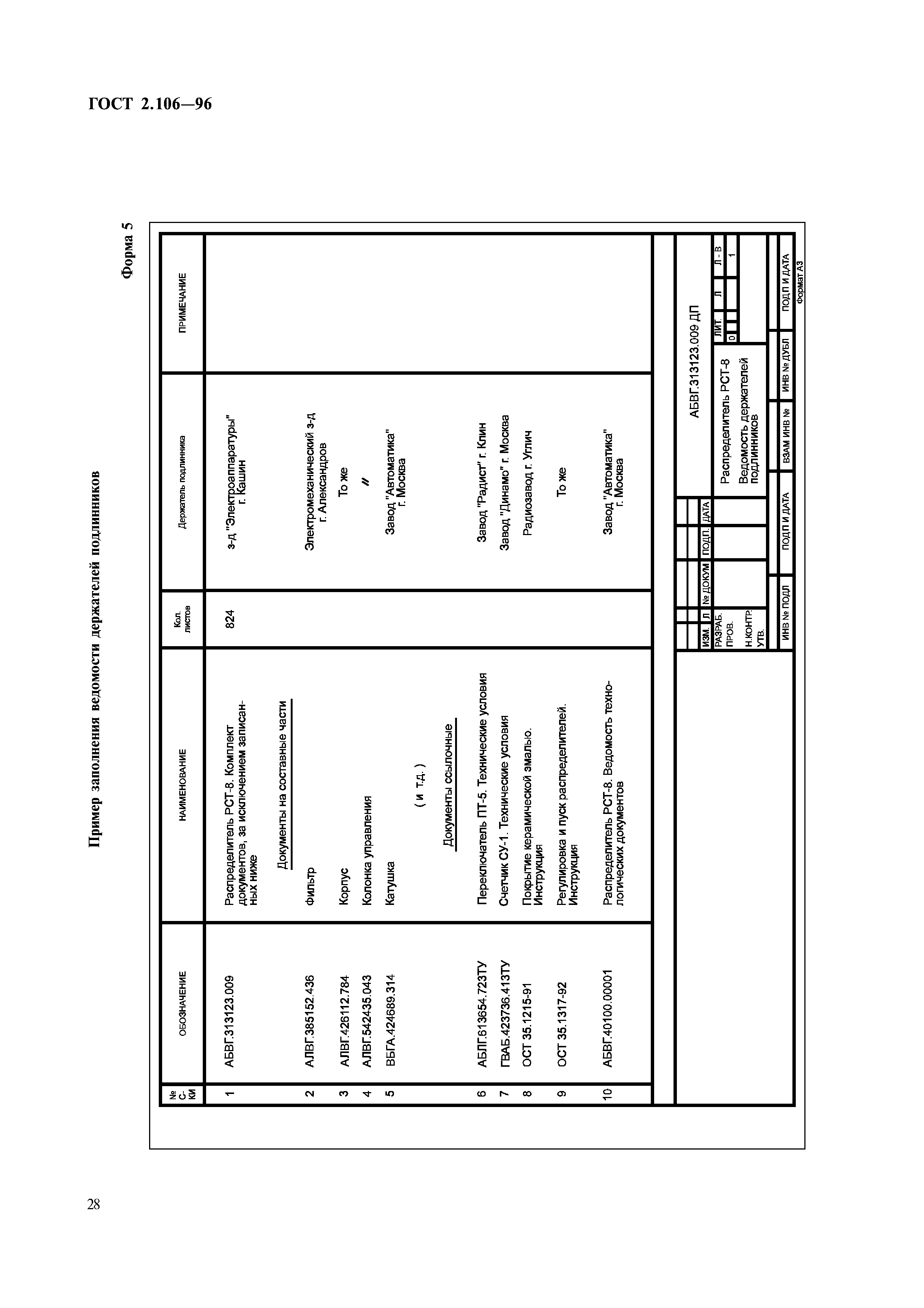 ГОСТ 2.106-96