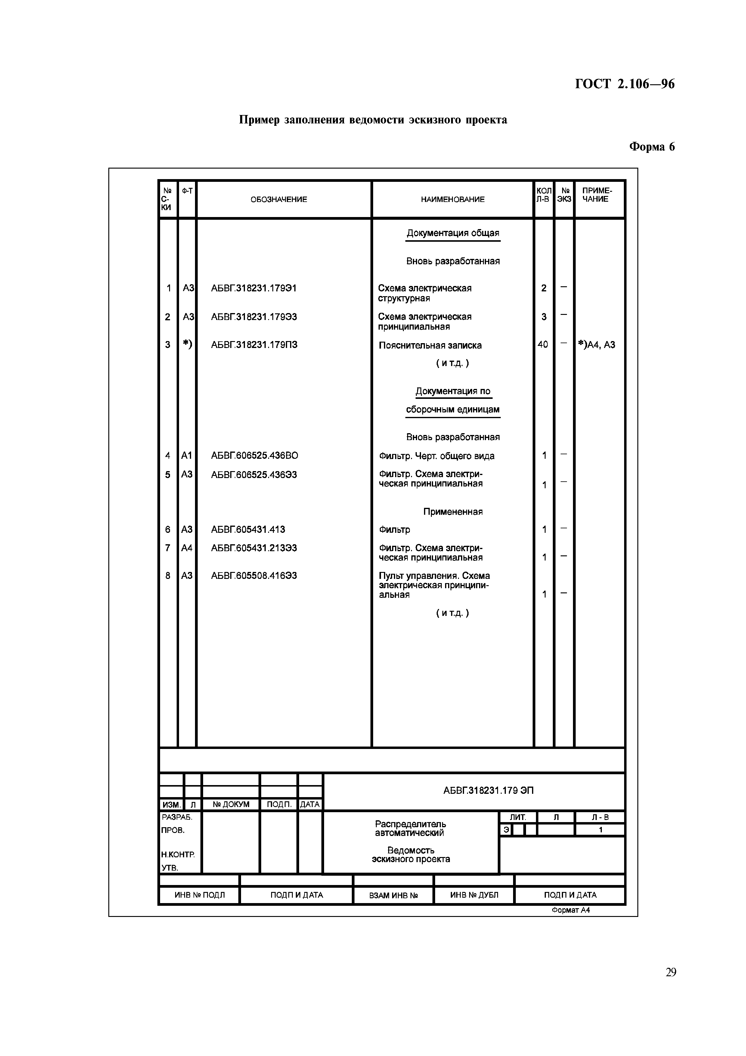 ГОСТ 2.106-96