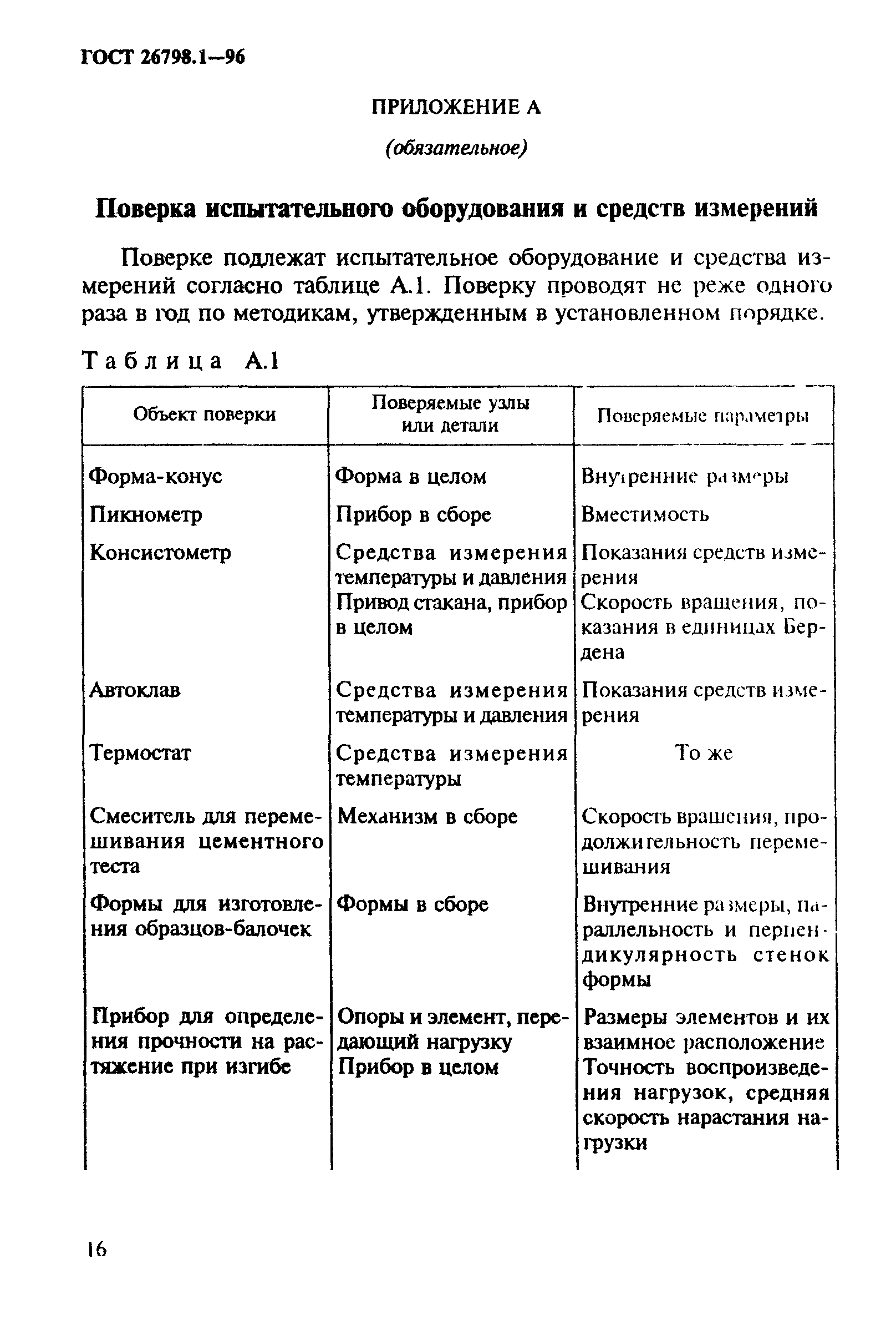 ГОСТ 26798.1-96