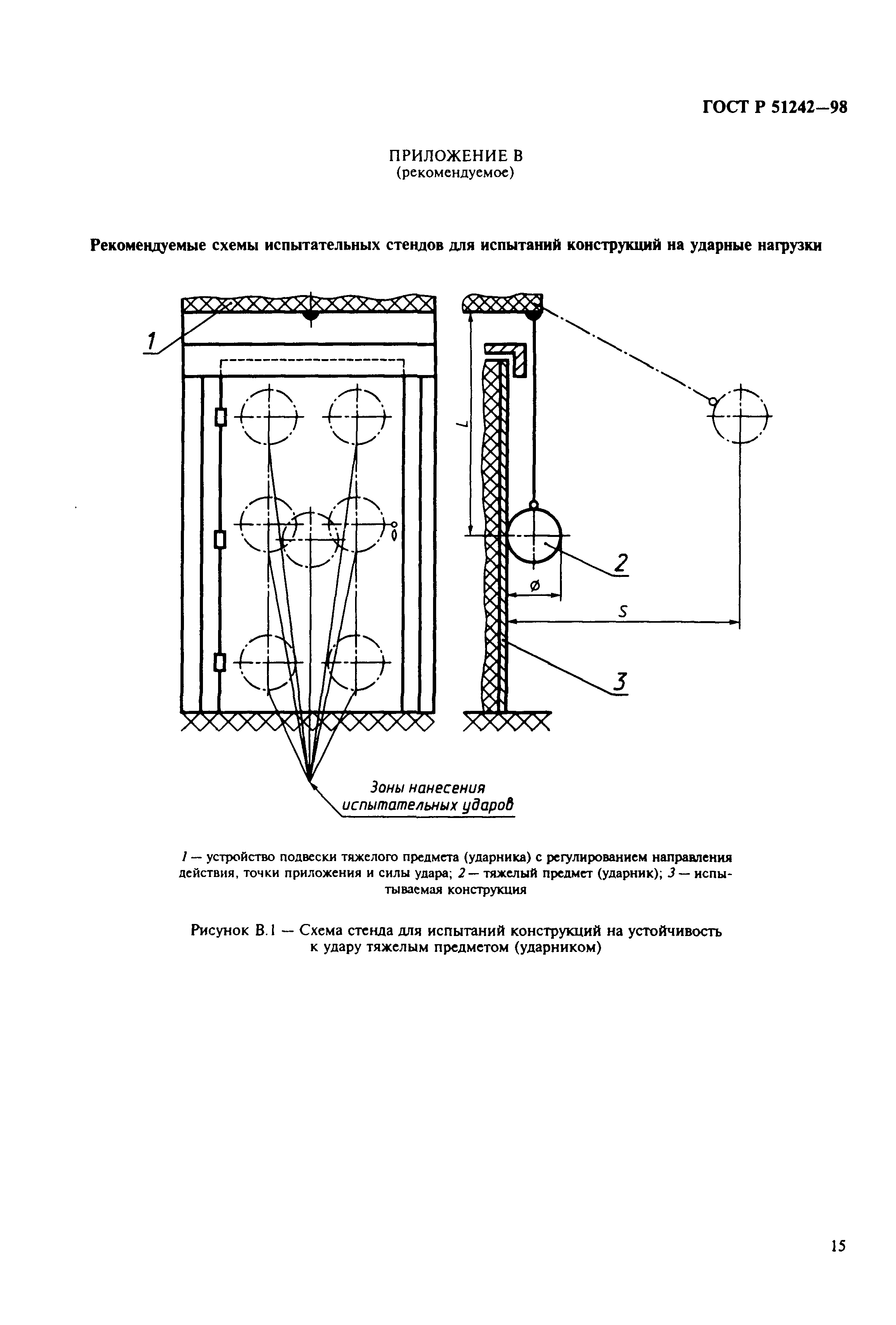 ГОСТ Р 51242-98