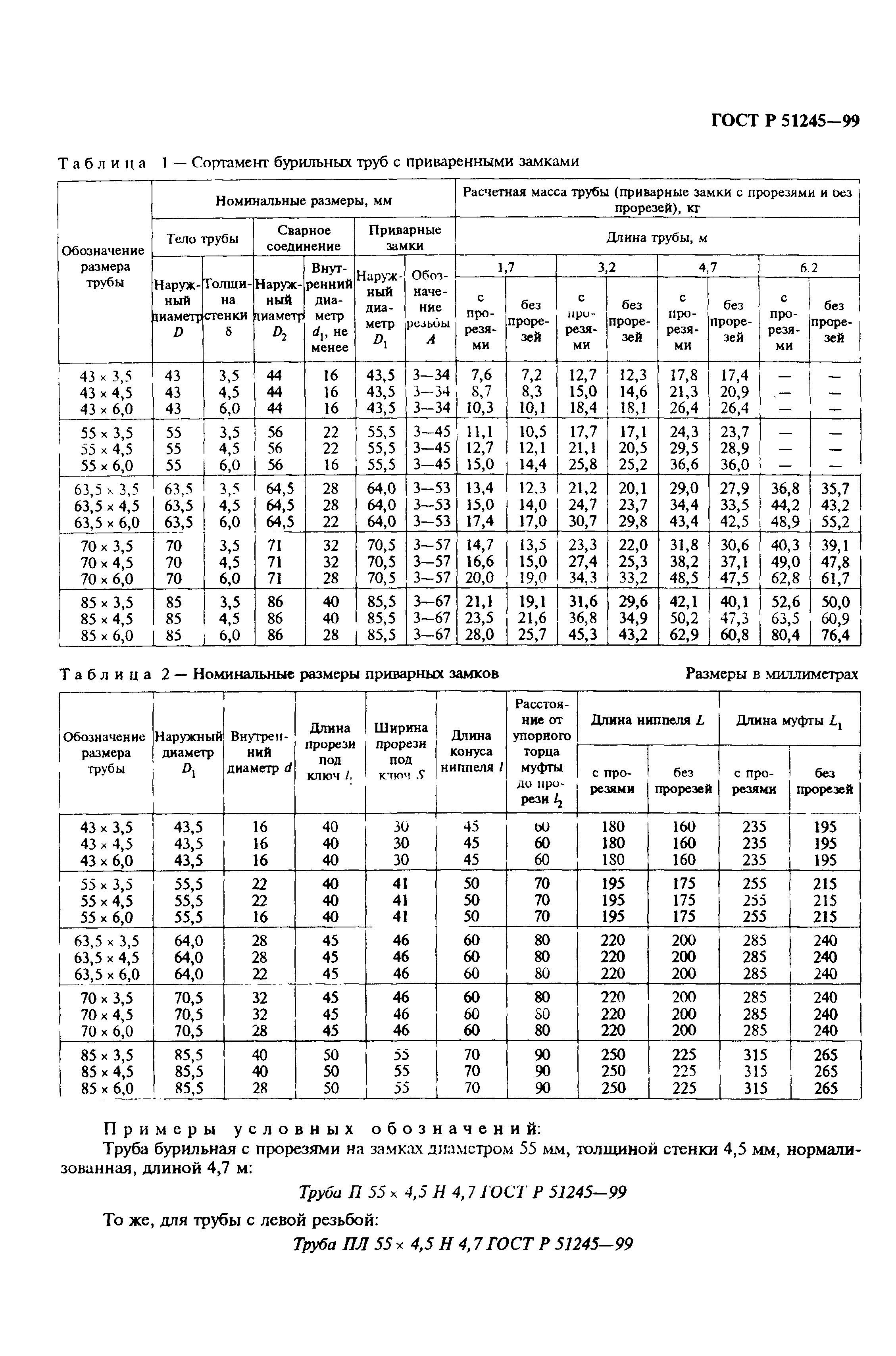 ГОСТ Р 51245-99