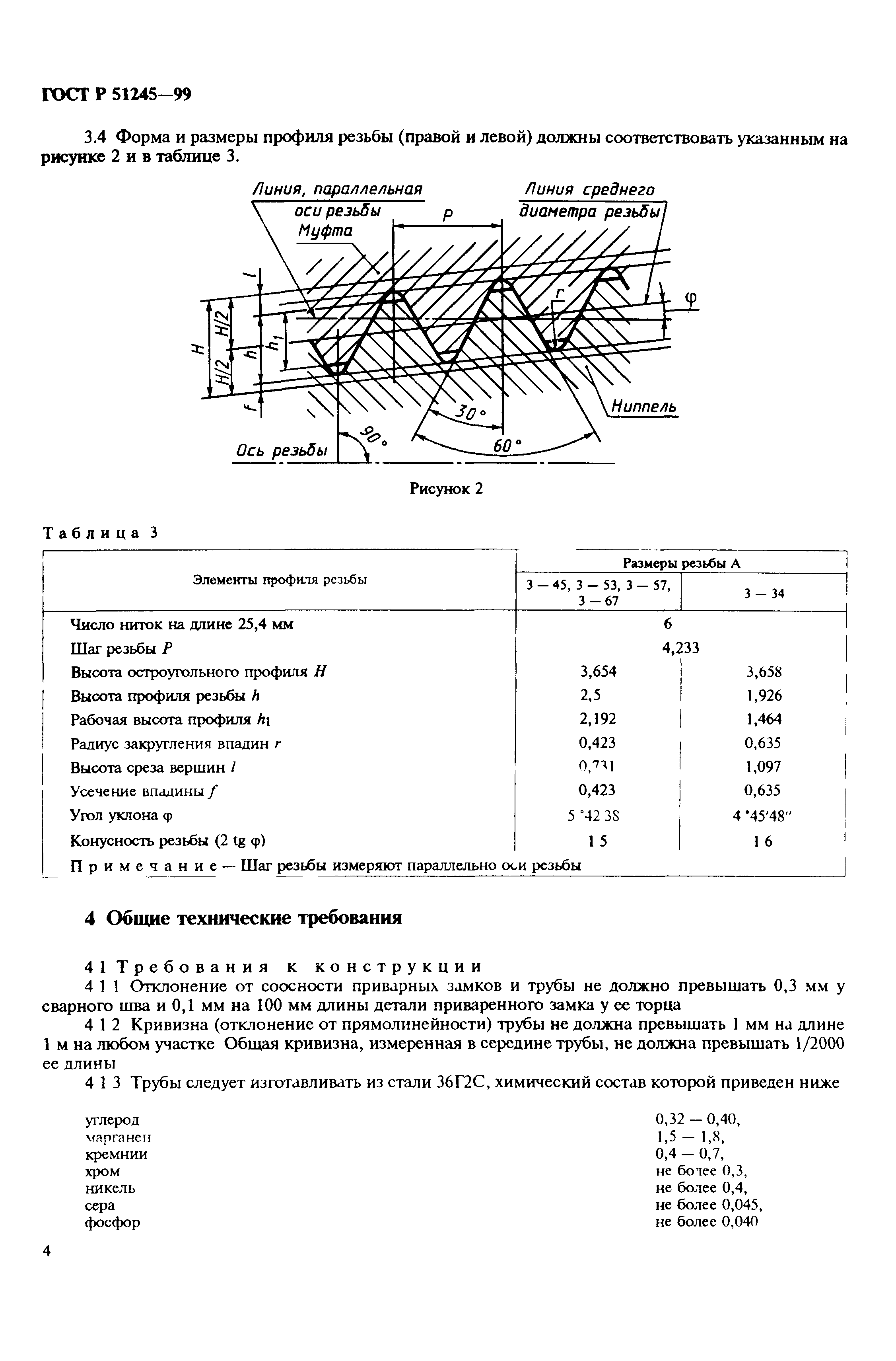 ГОСТ Р 51245-99