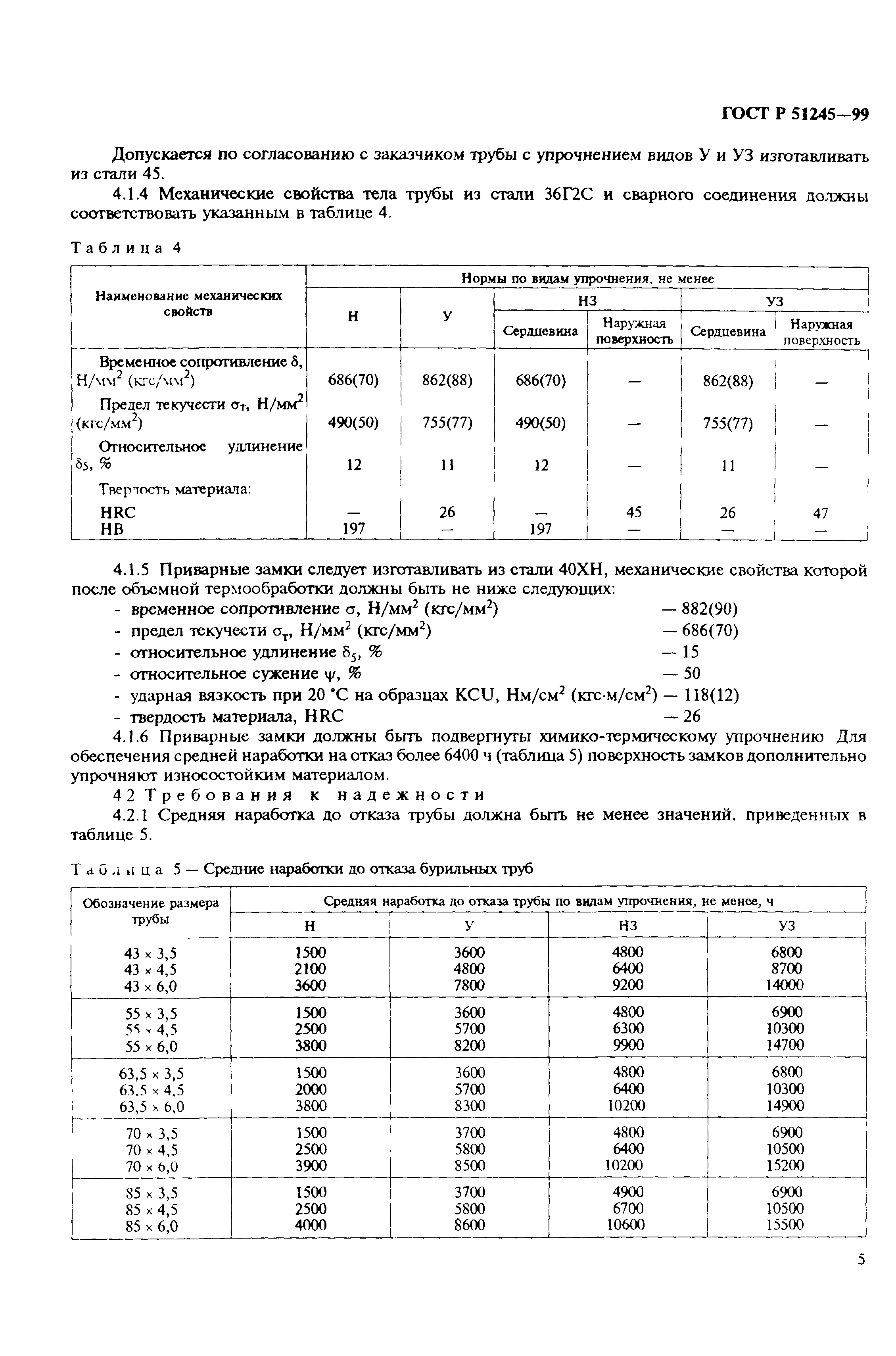 ГОСТ Р 51245-99