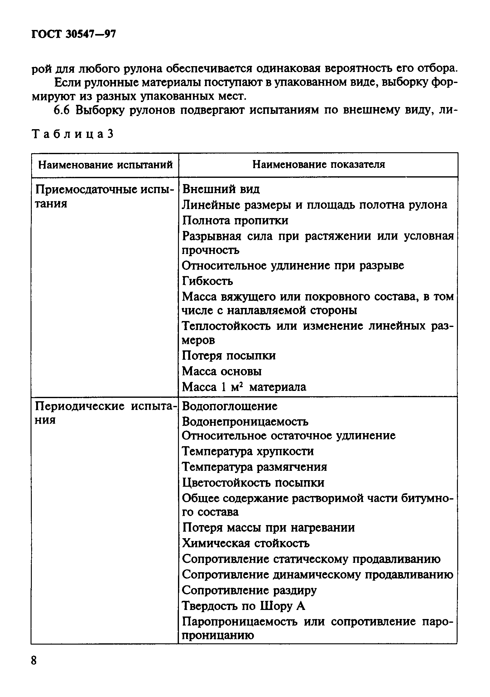 ГОСТ 30547-97