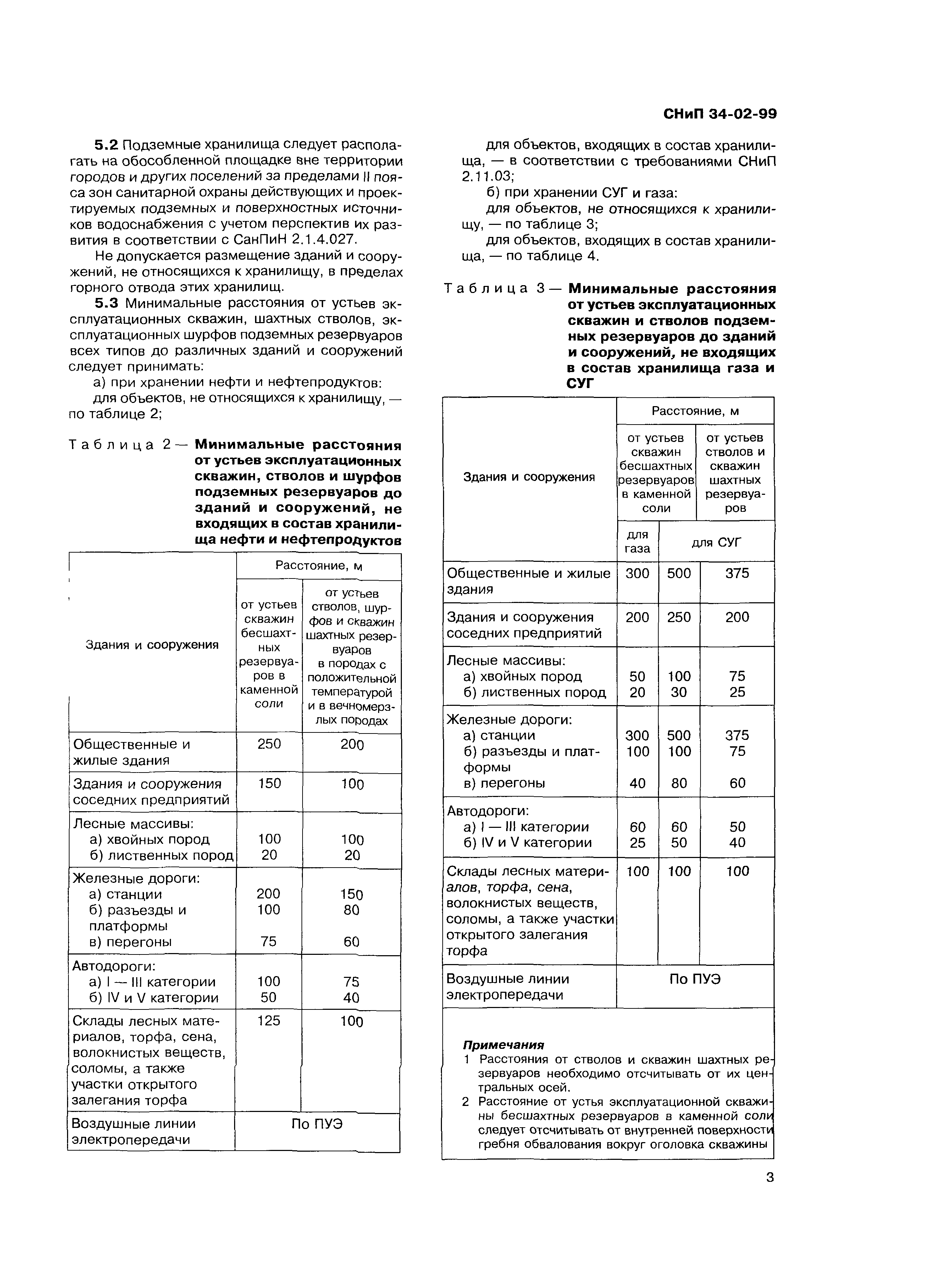 СНиП 34-02-99