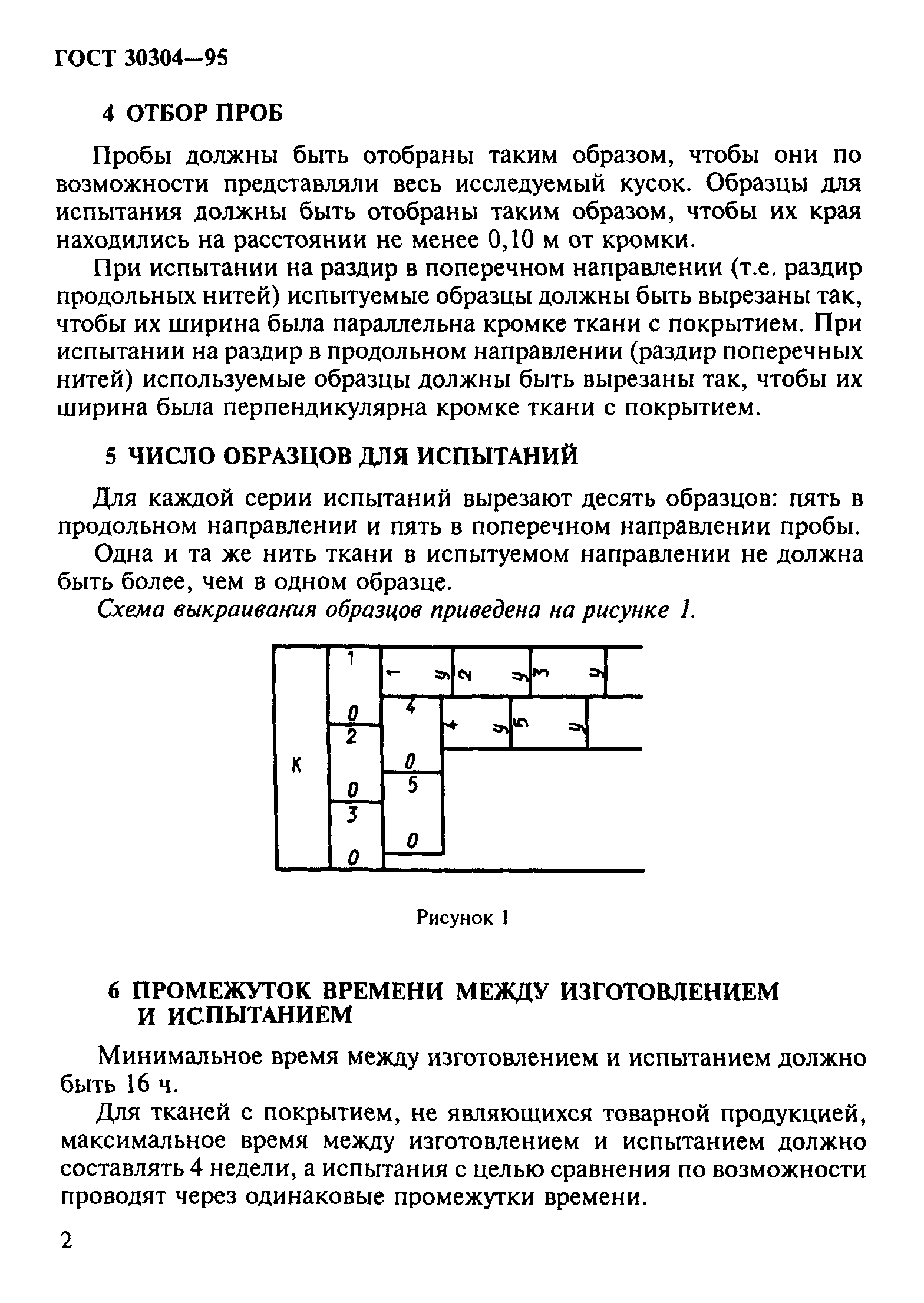 ГОСТ 30304-95