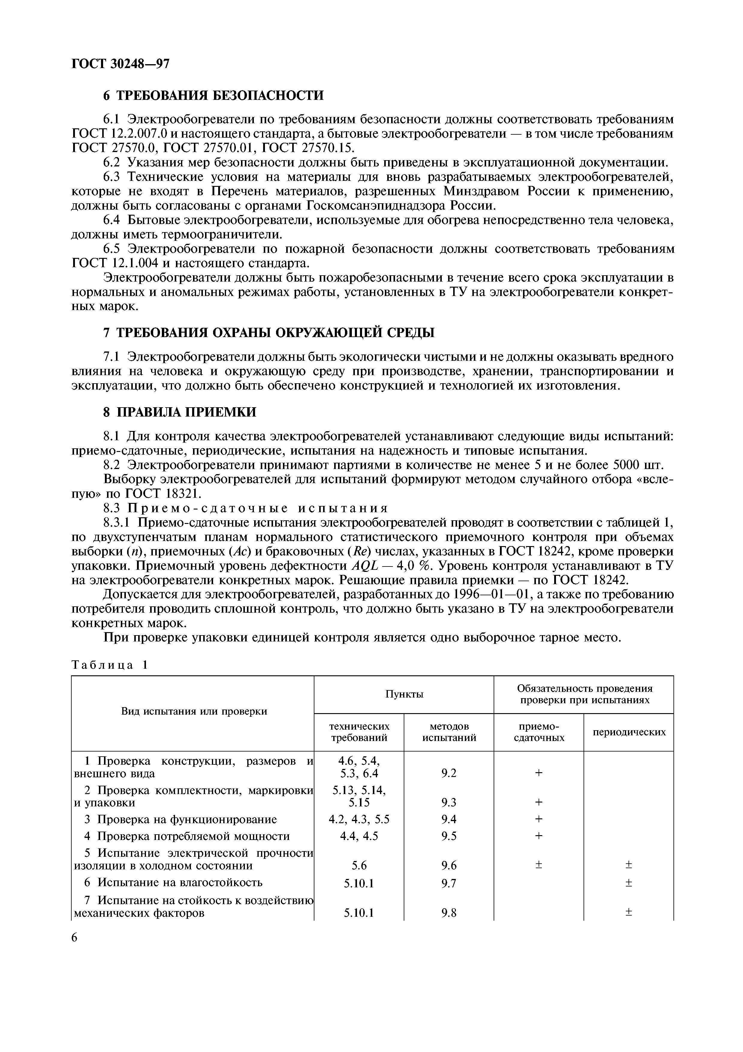 ГОСТ 30248-97
