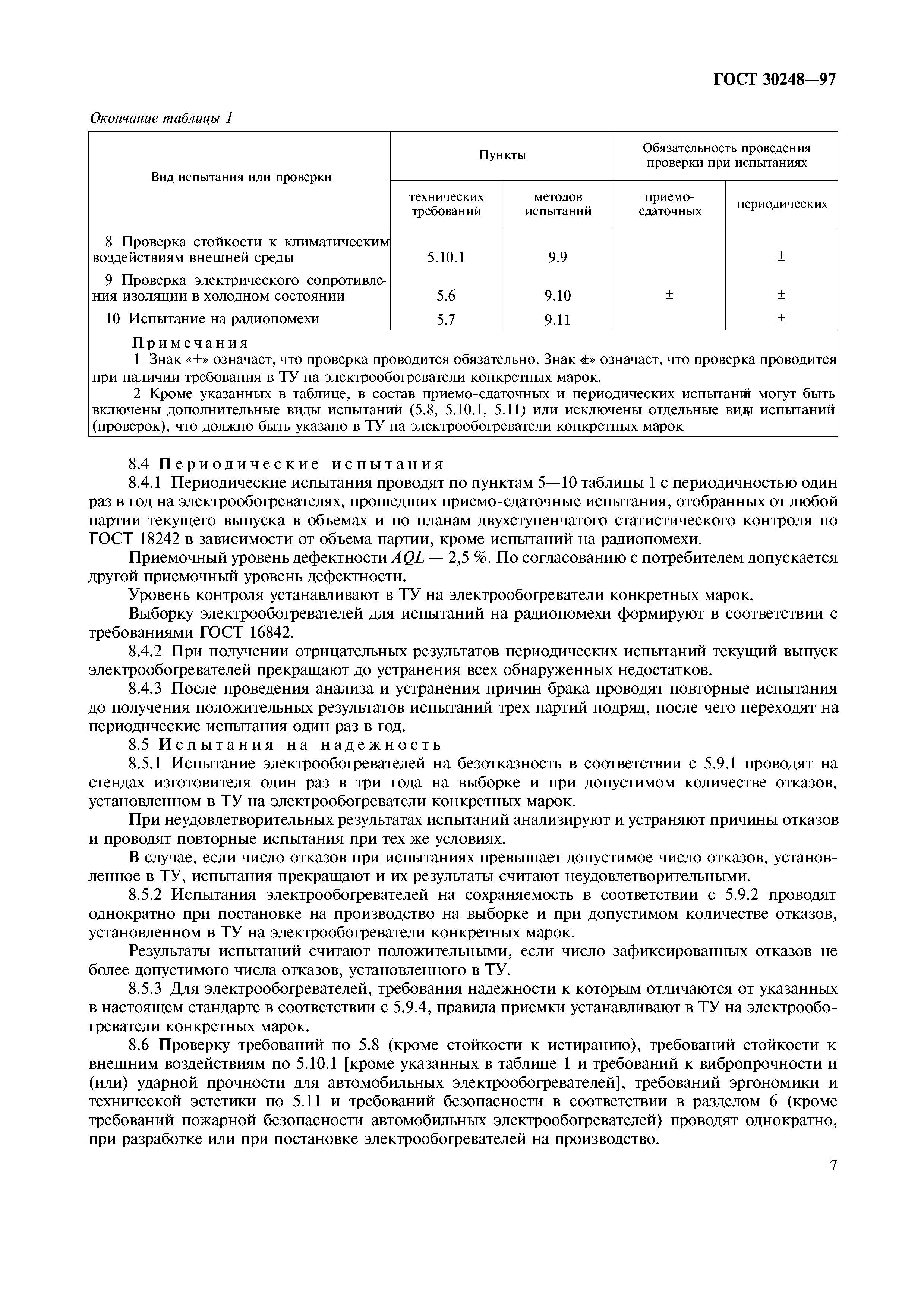 ГОСТ 30248-97
