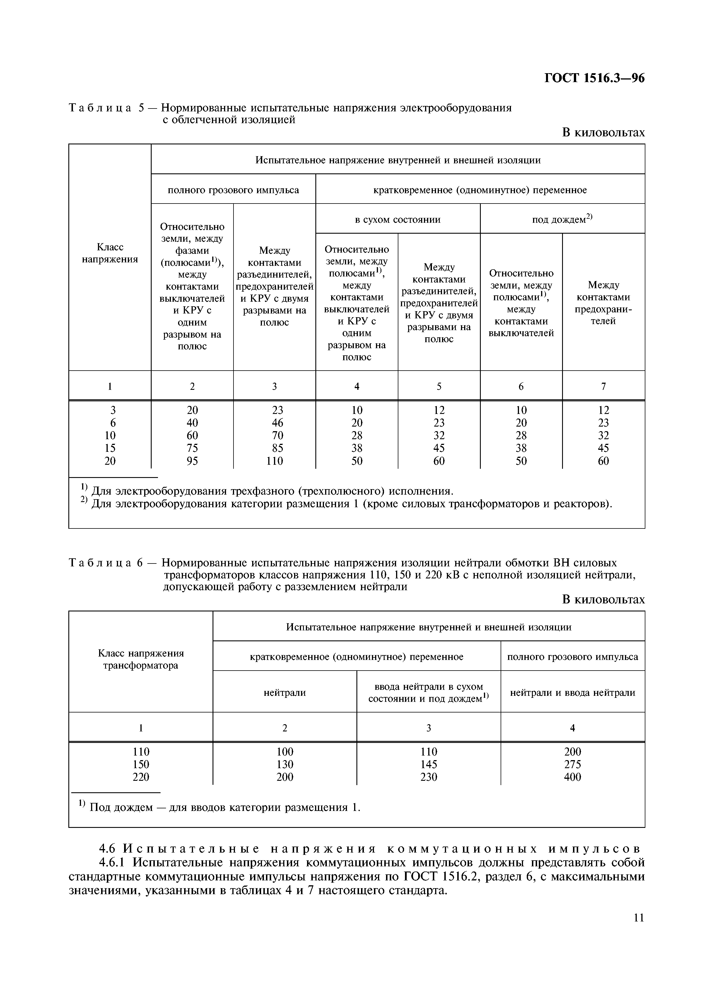 ГОСТ 1516.3-96