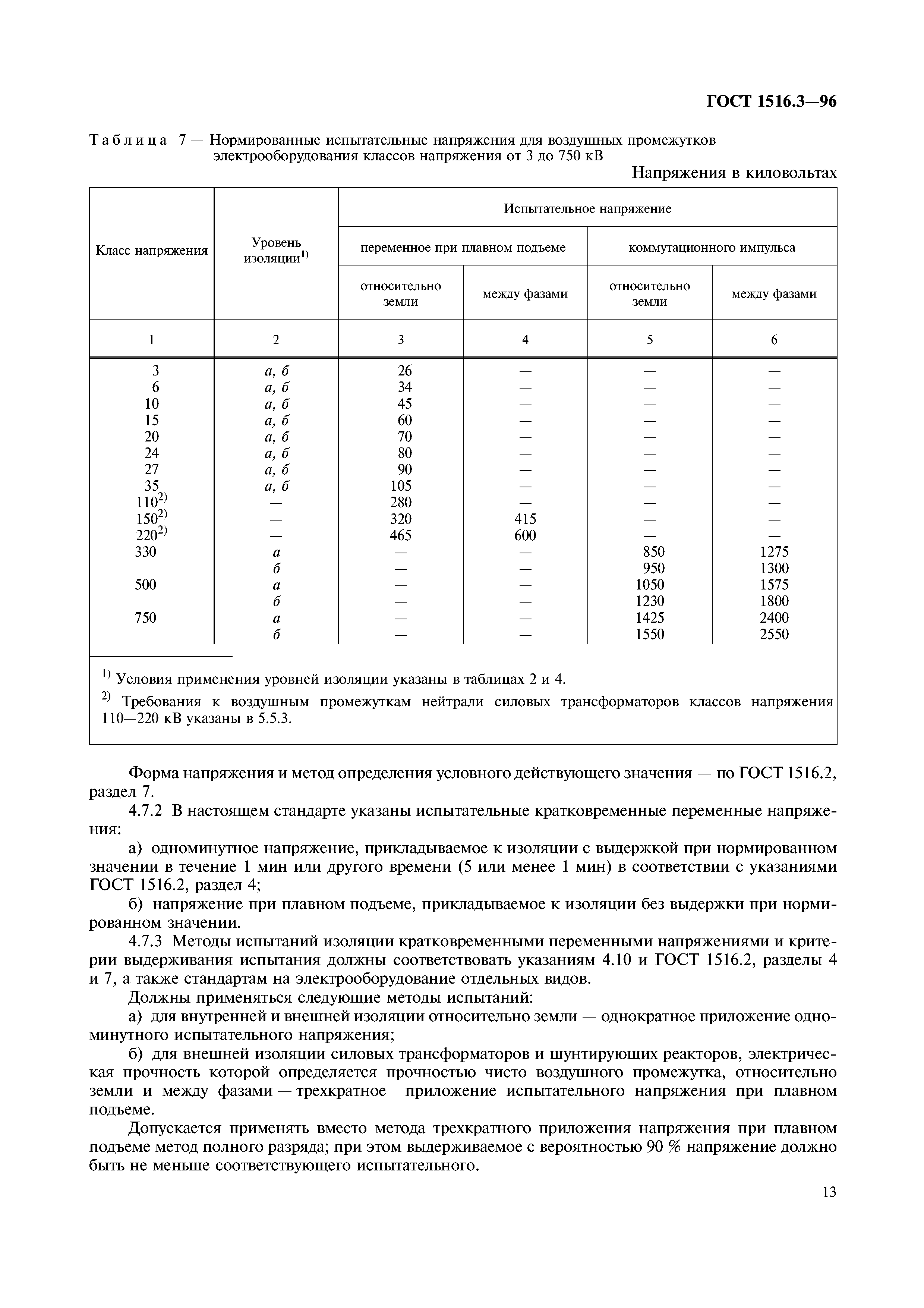 ГОСТ 1516.3-96