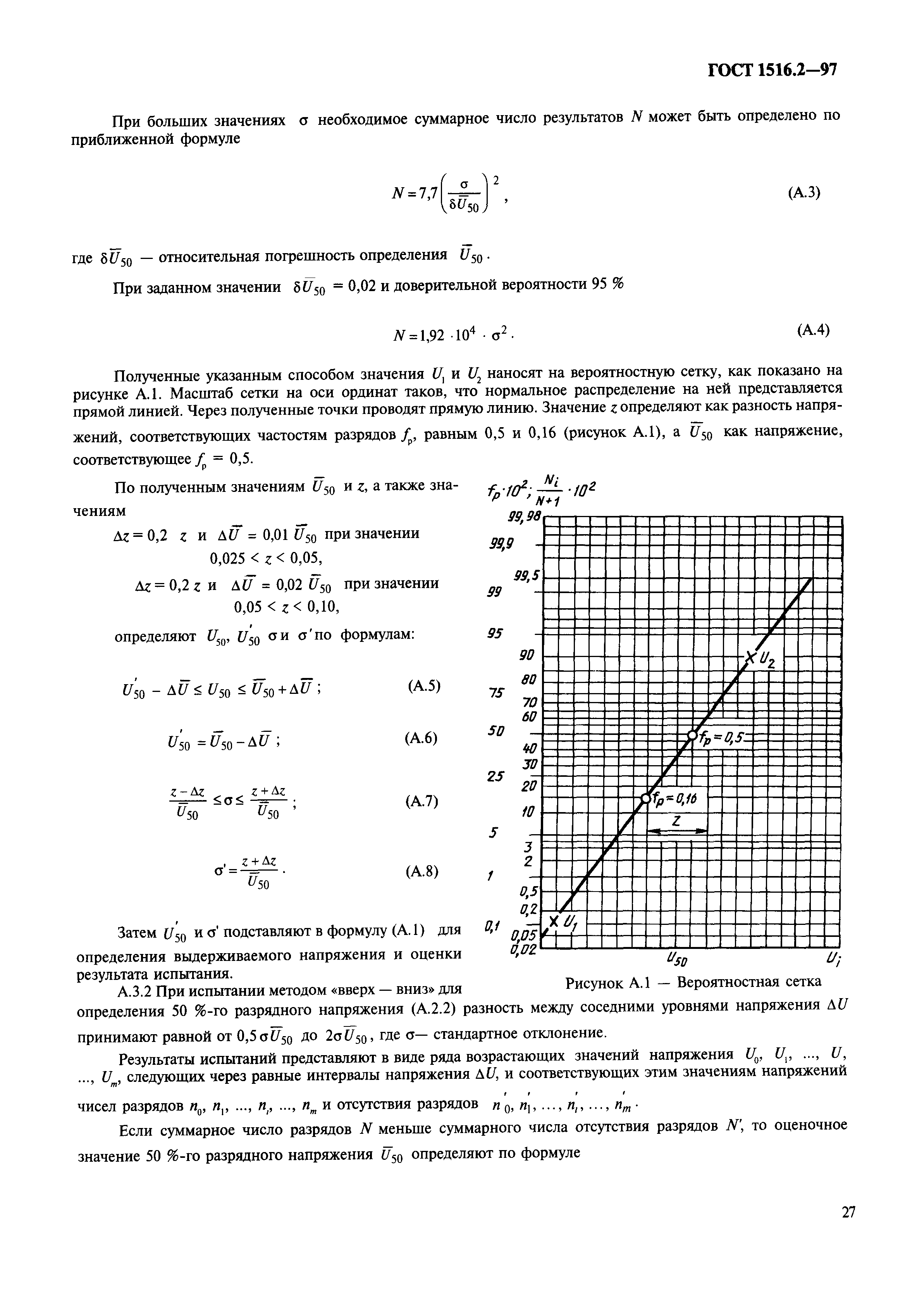 ГОСТ 1516.2-97