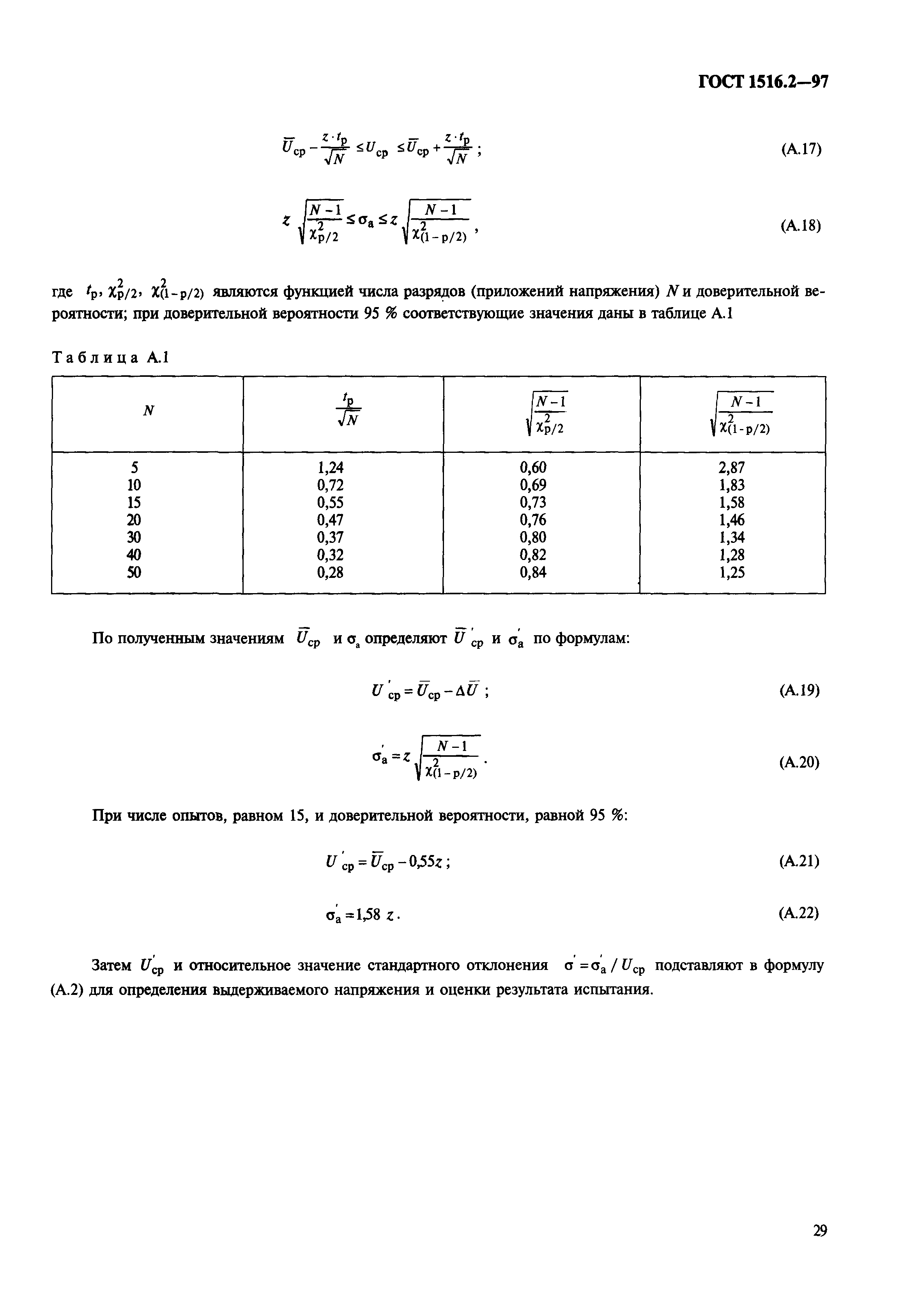 ГОСТ 1516.2-97