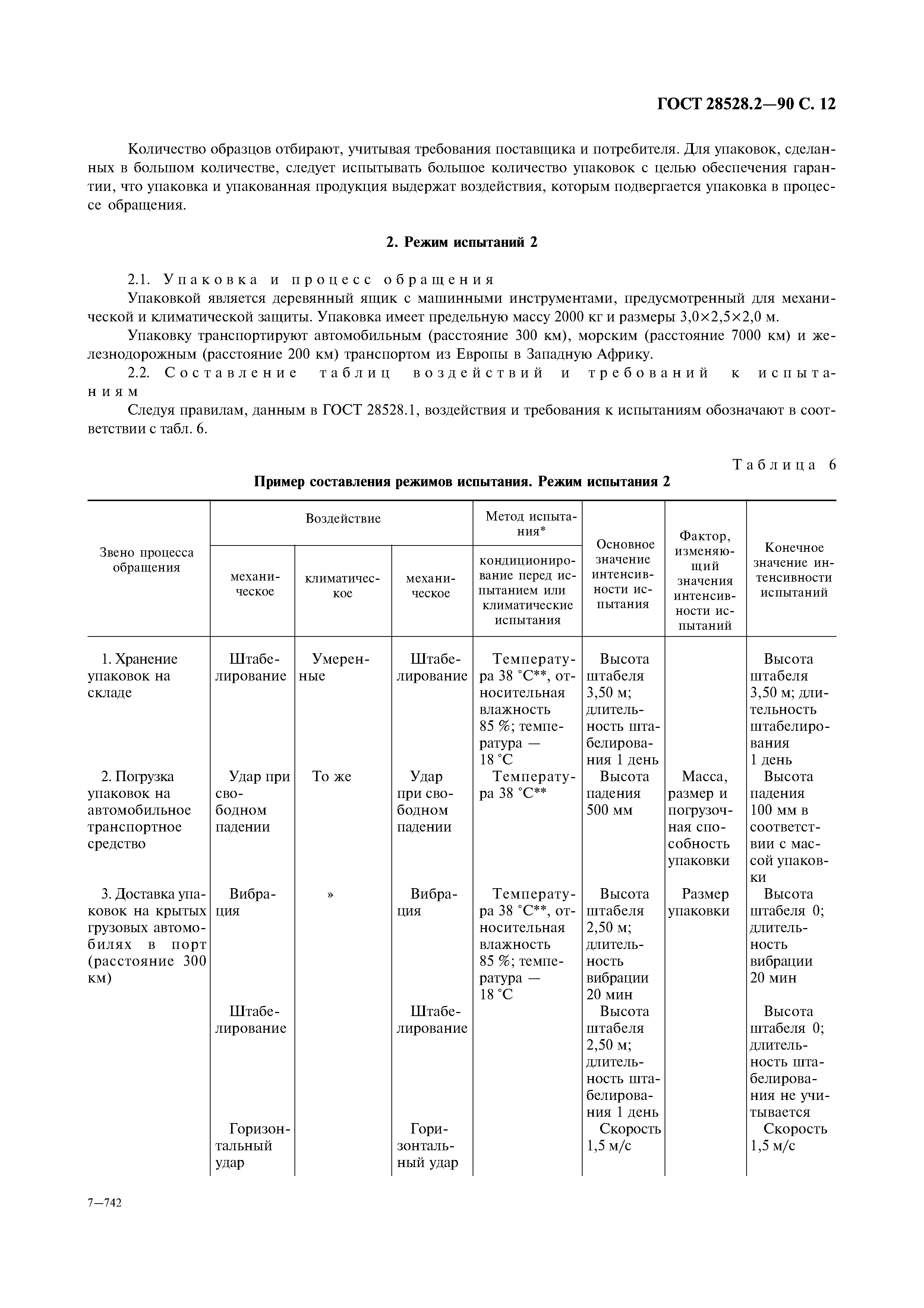 ГОСТ 28528.2-90