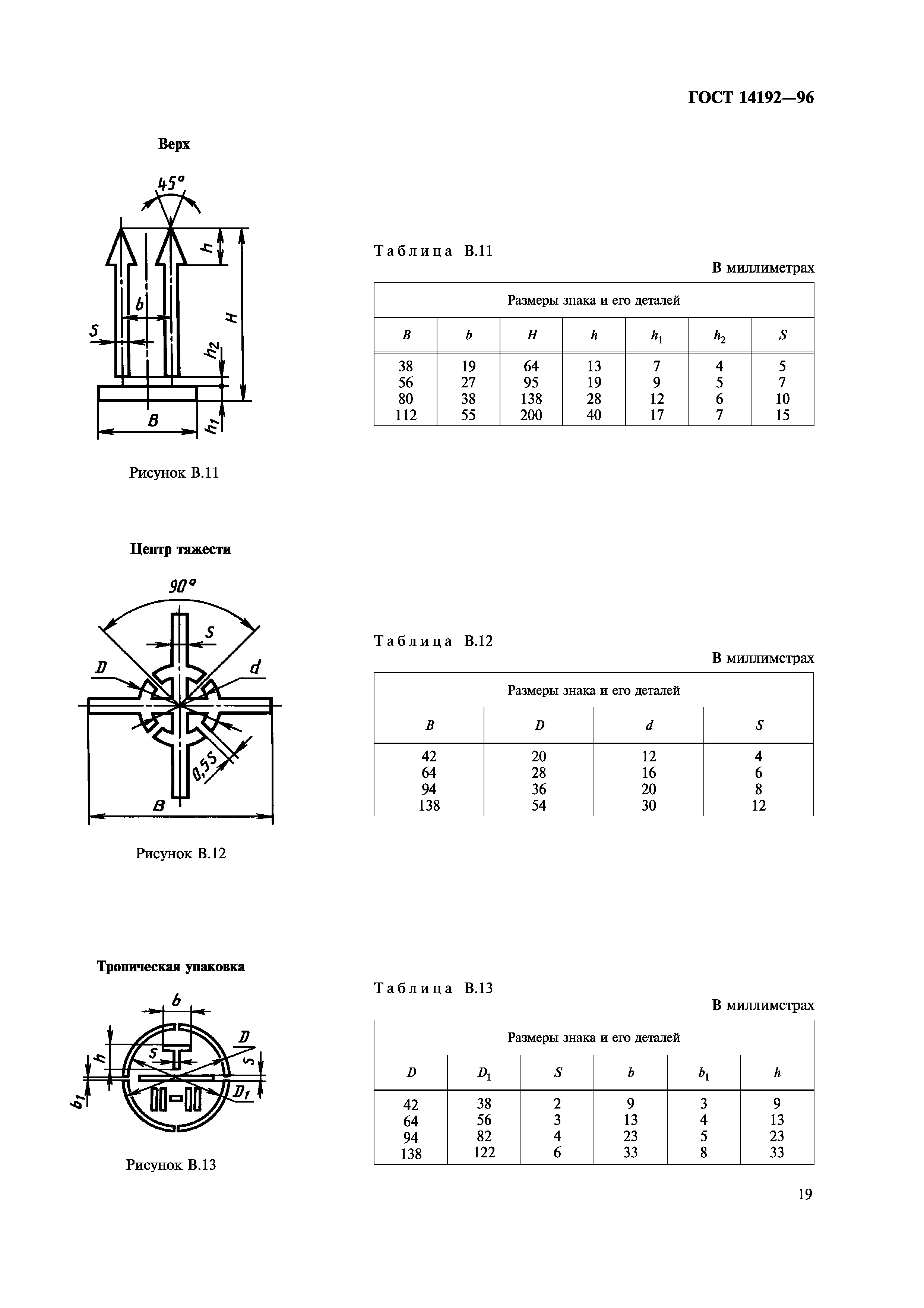 ГОСТ 14192-96