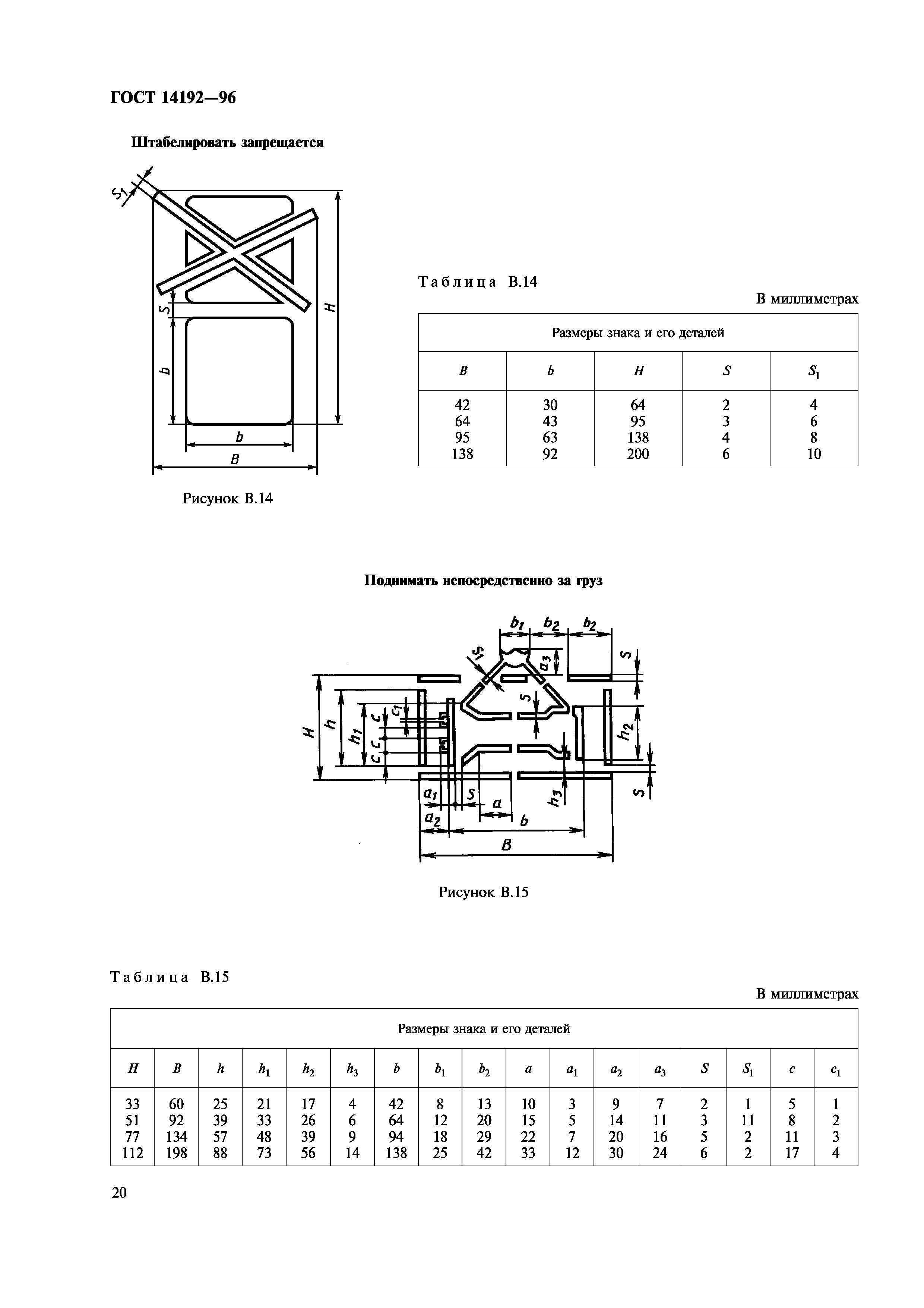 ГОСТ 14192-96