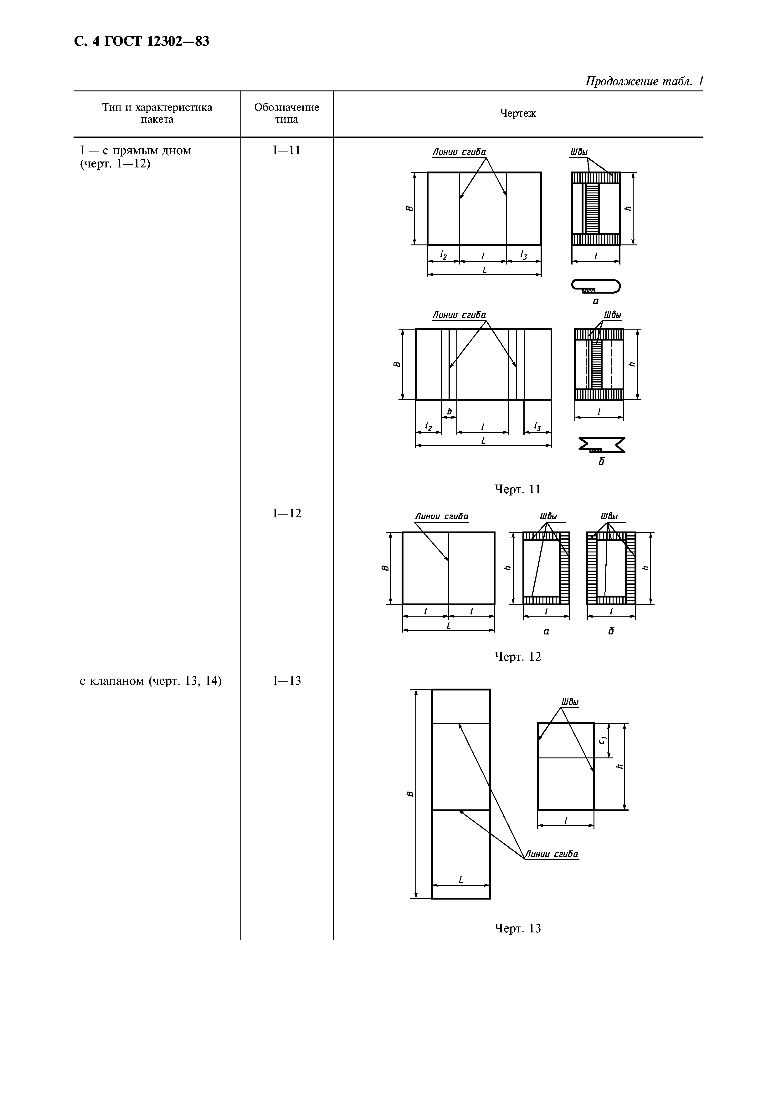 ГОСТ 12302-83