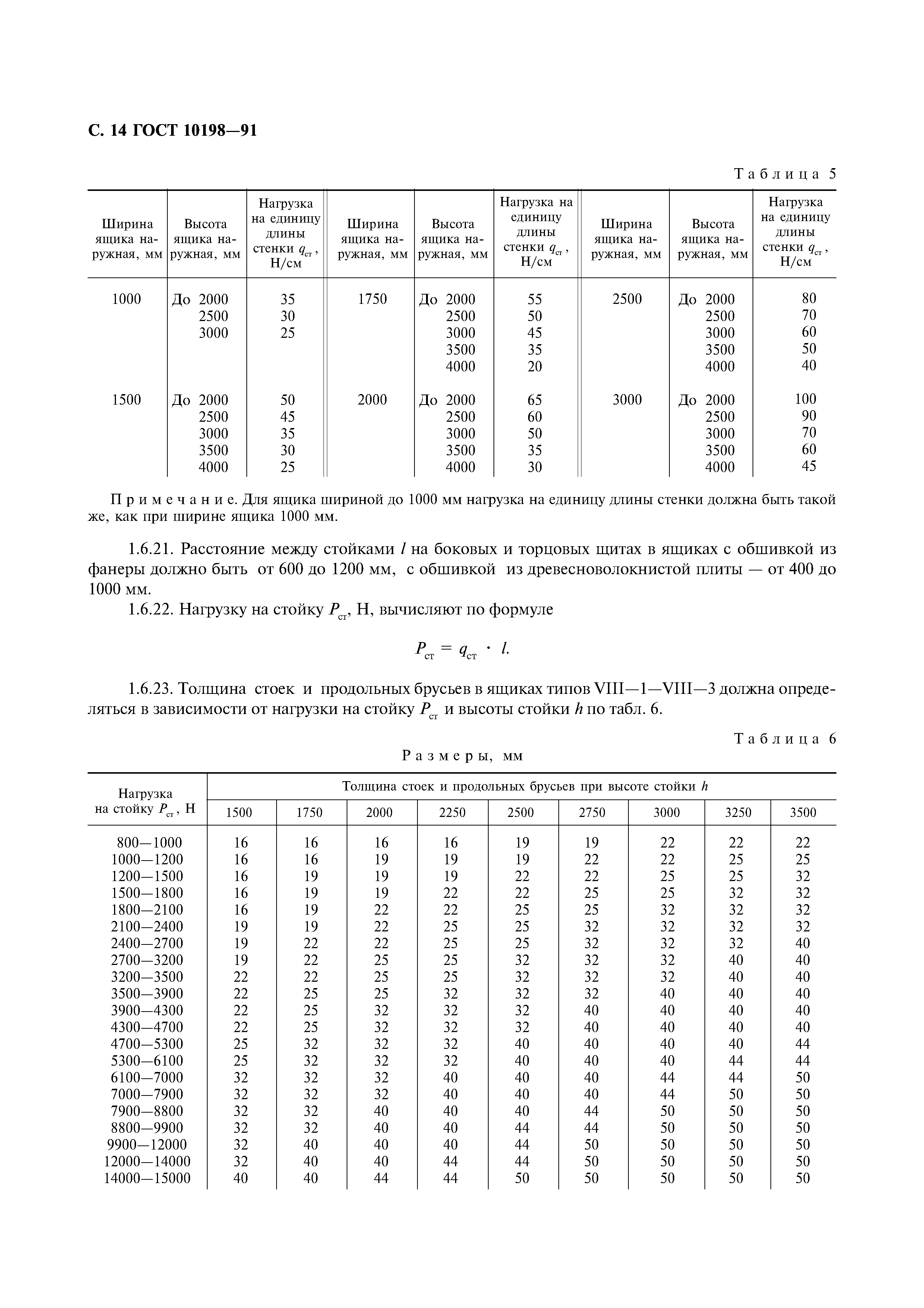 ГОСТ 10198-91