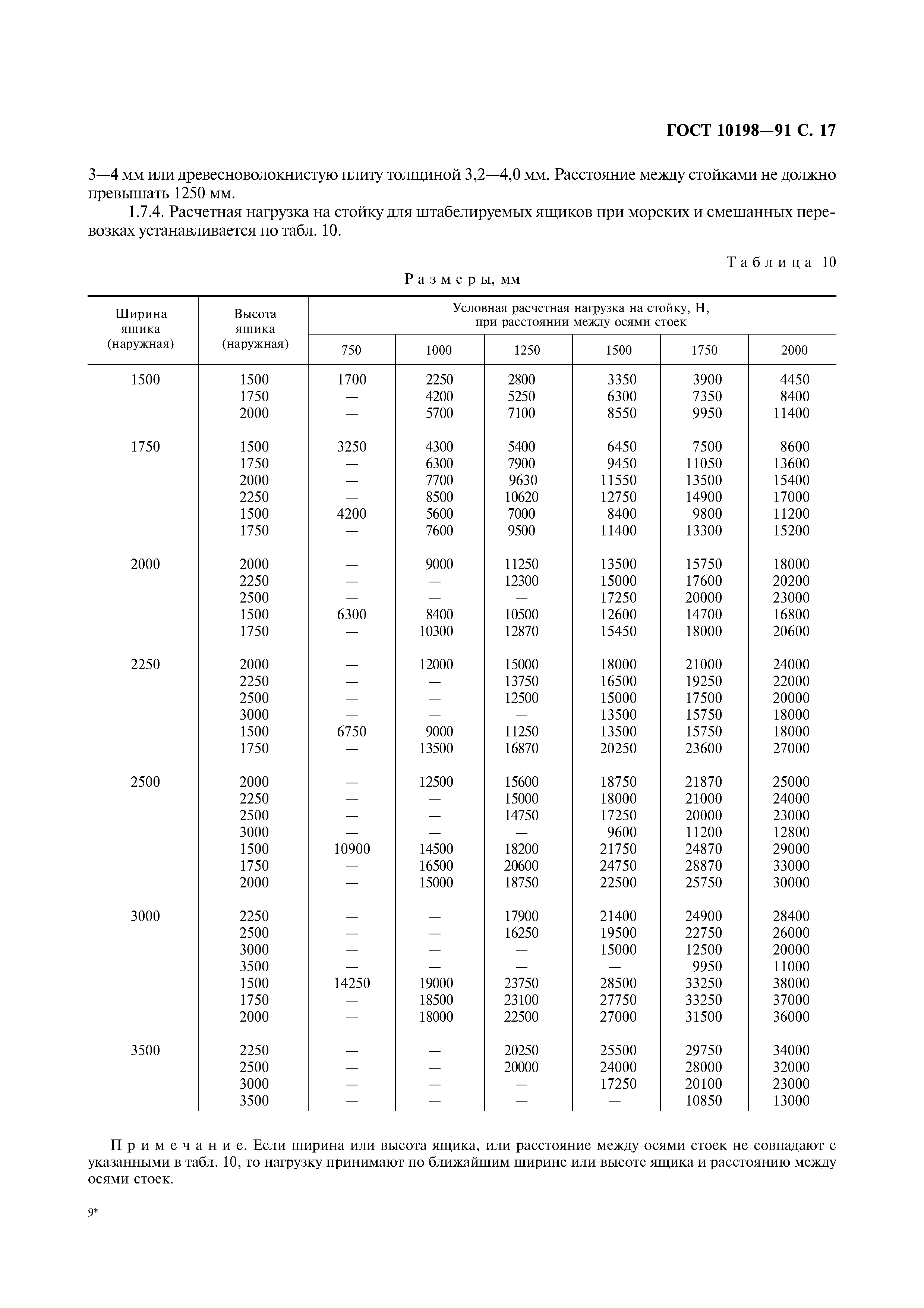 ГОСТ 10198-91