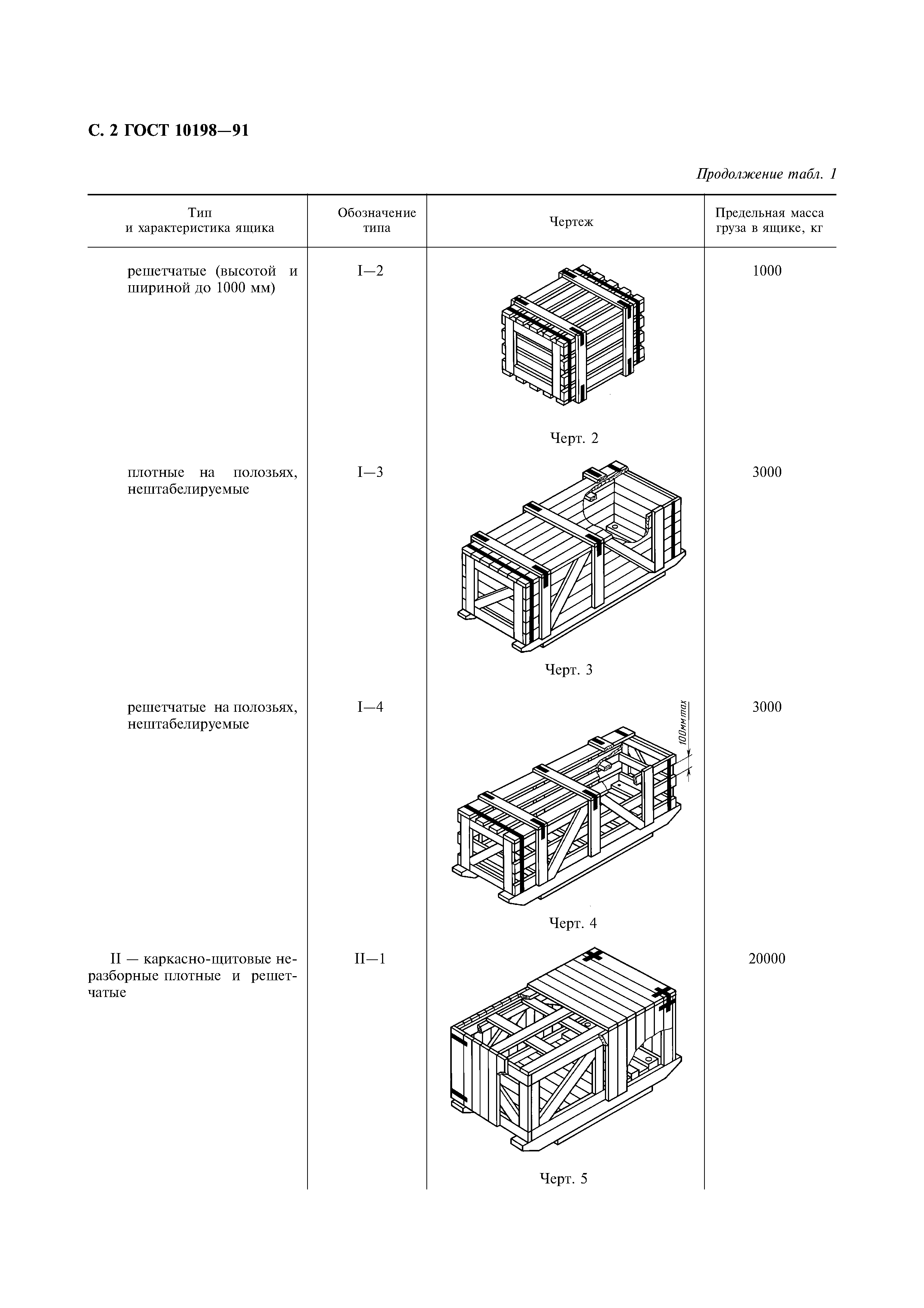 ГОСТ 10198-91