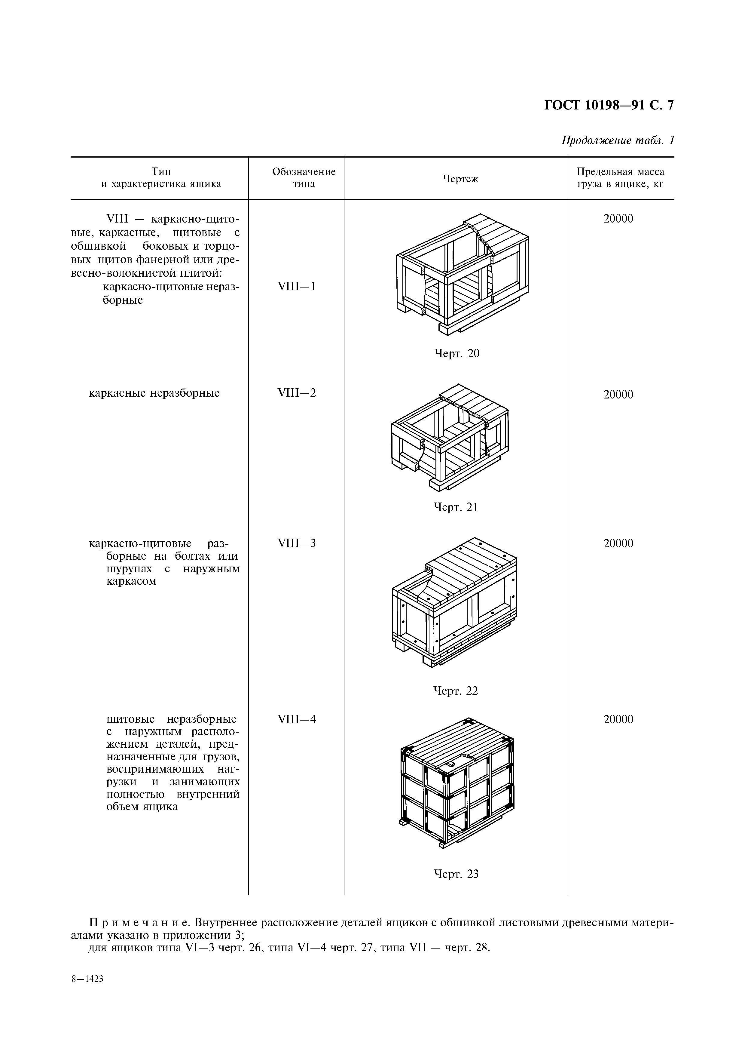 ГОСТ 10198-91