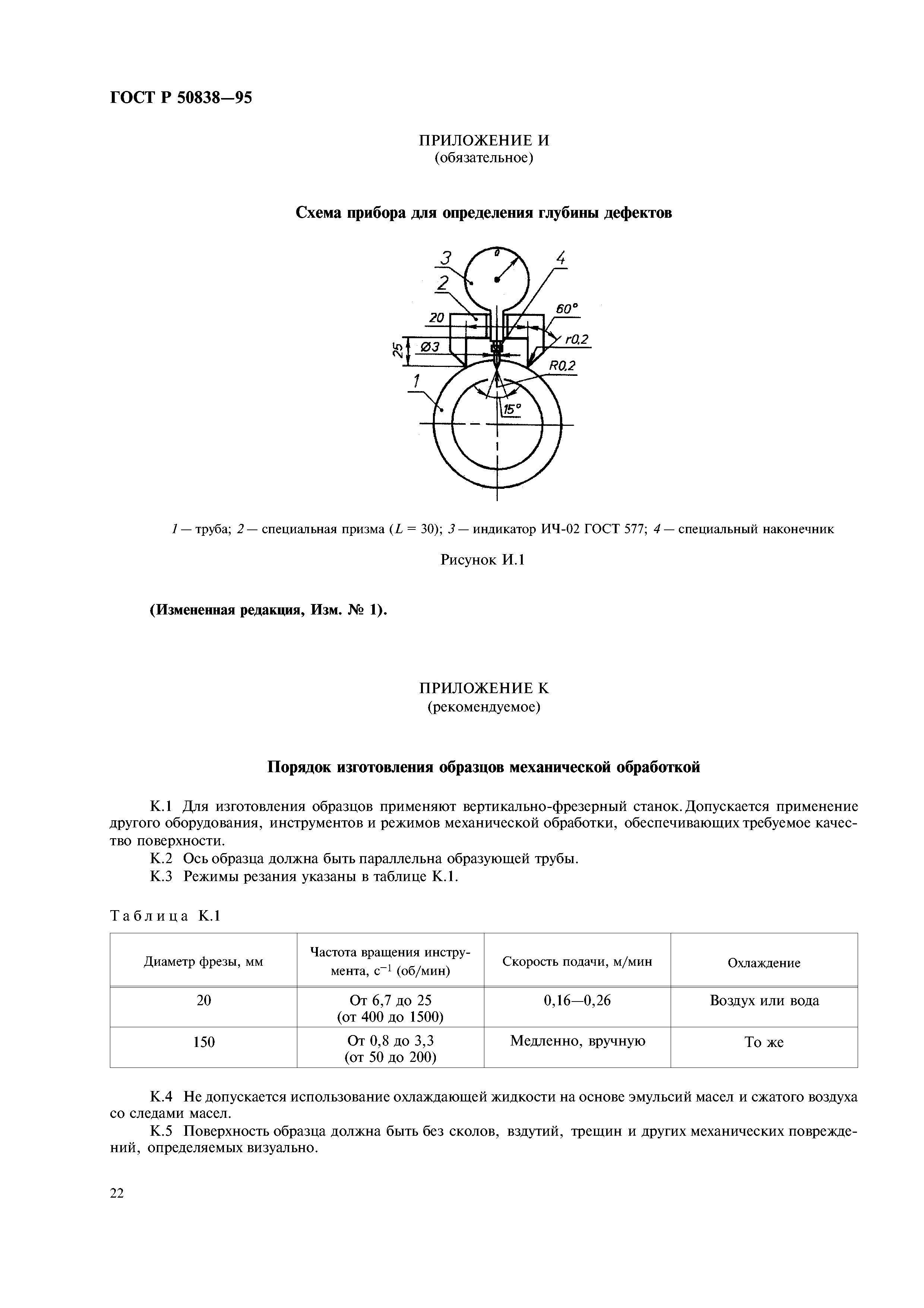 ГОСТ Р 50838-95