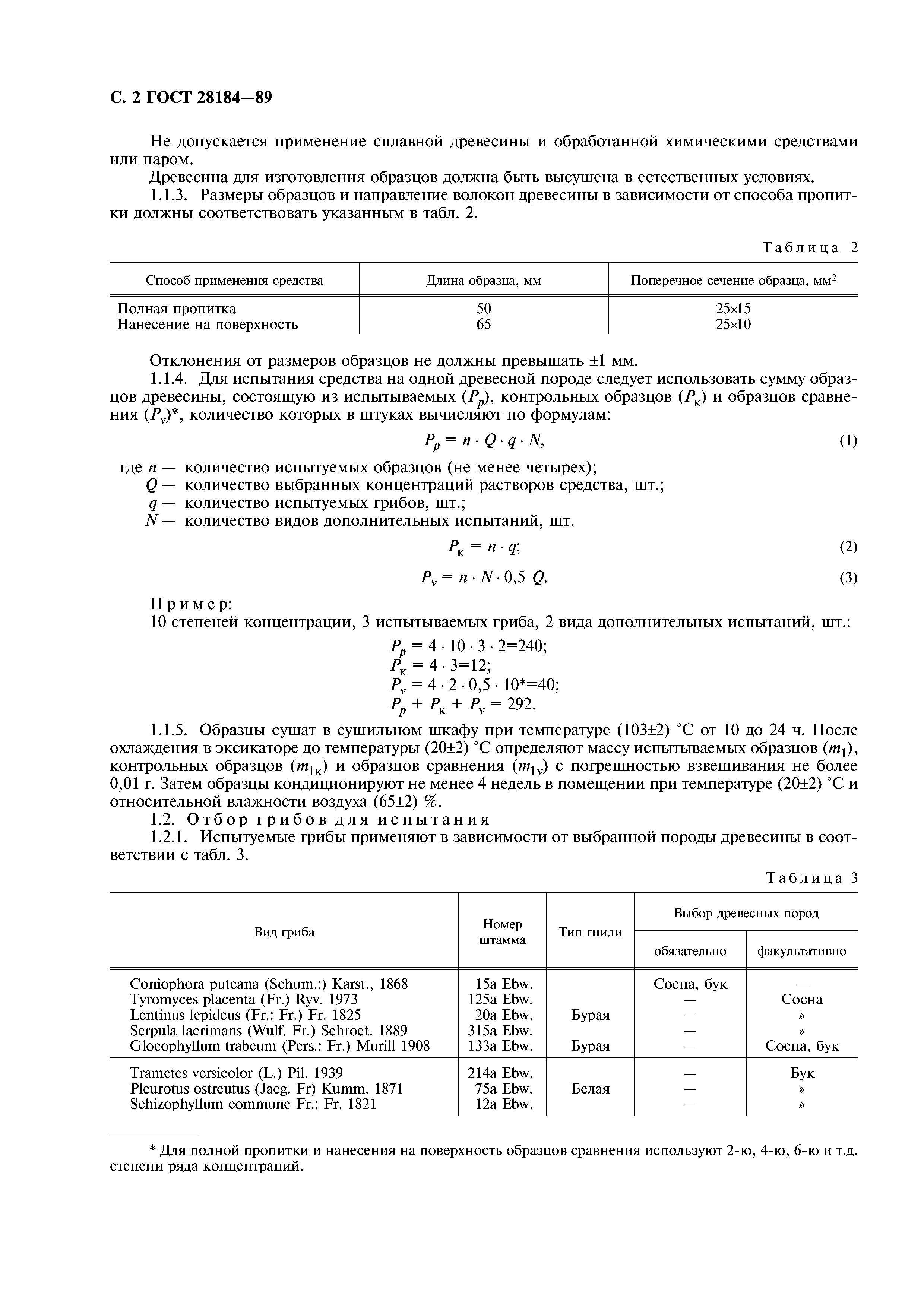 ГОСТ 28184-89