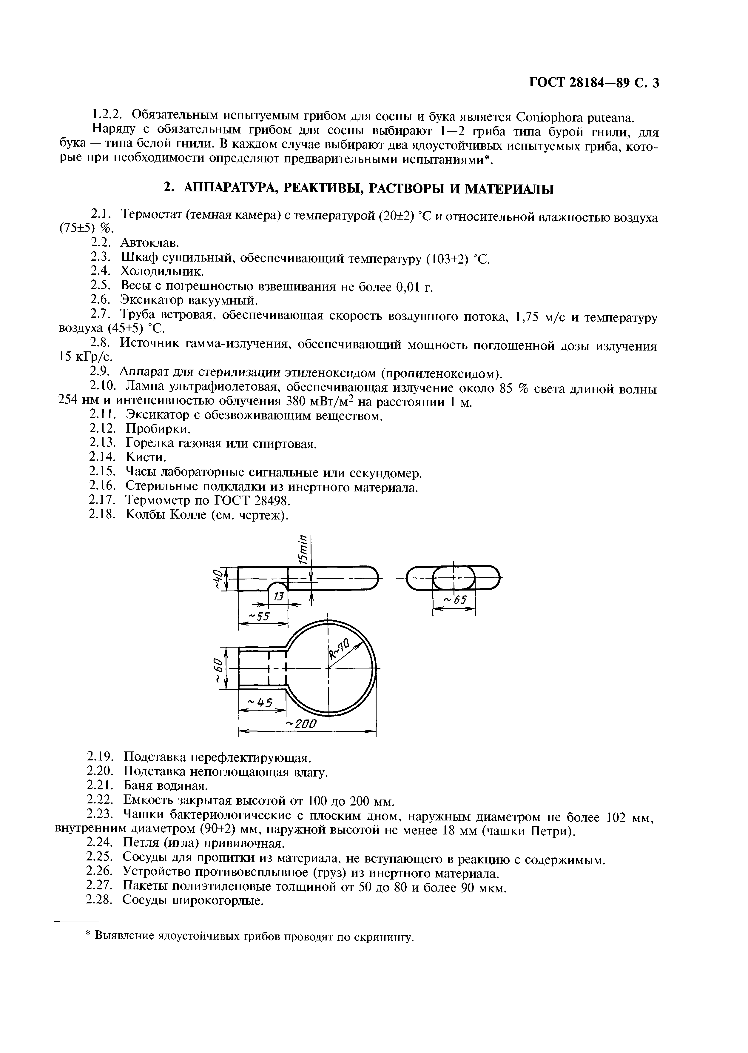 ГОСТ 28184-89
