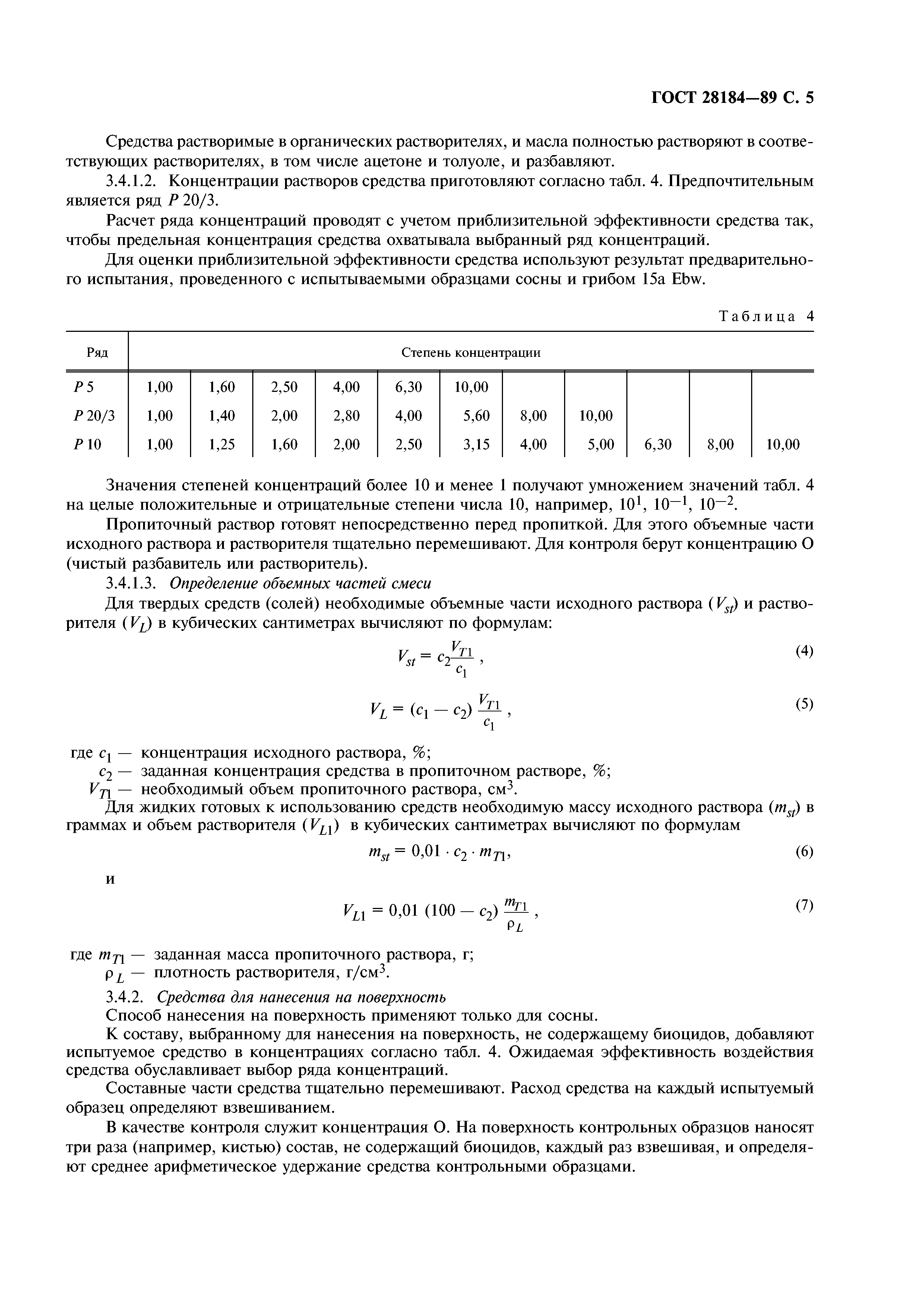 ГОСТ 28184-89