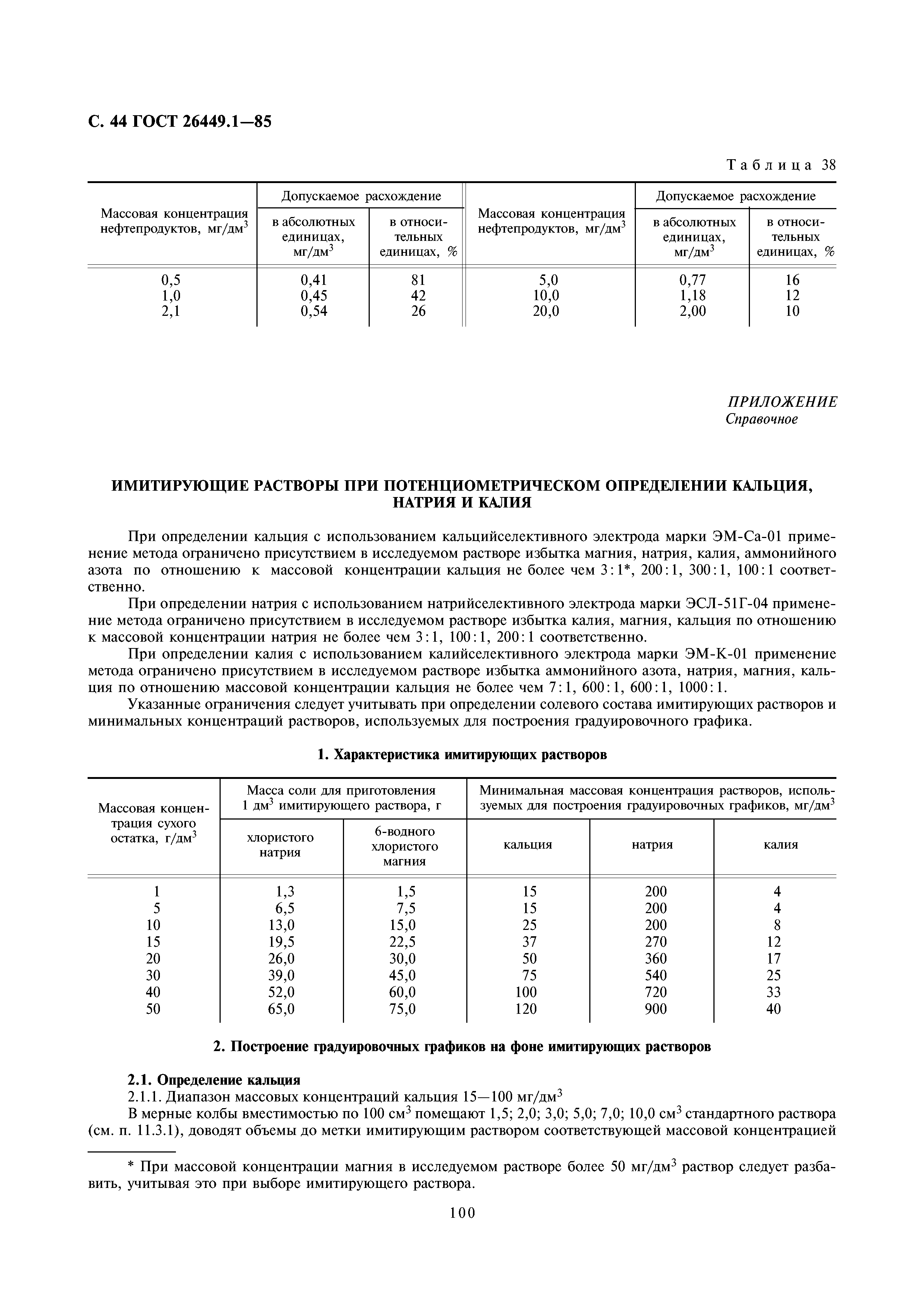 ГОСТ 26449.1-85