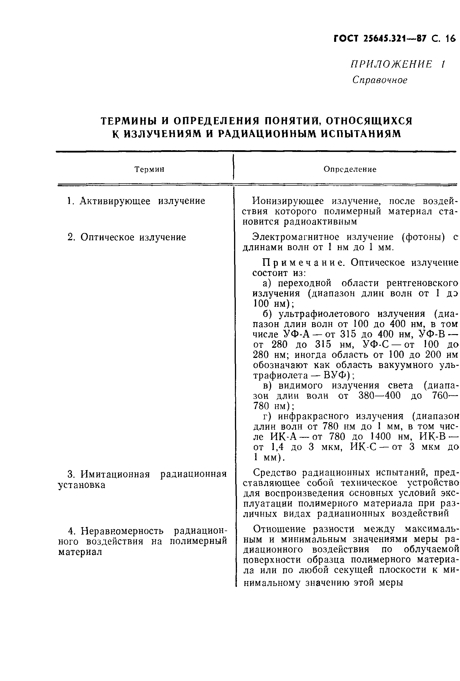 ГОСТ 25645.321-87
