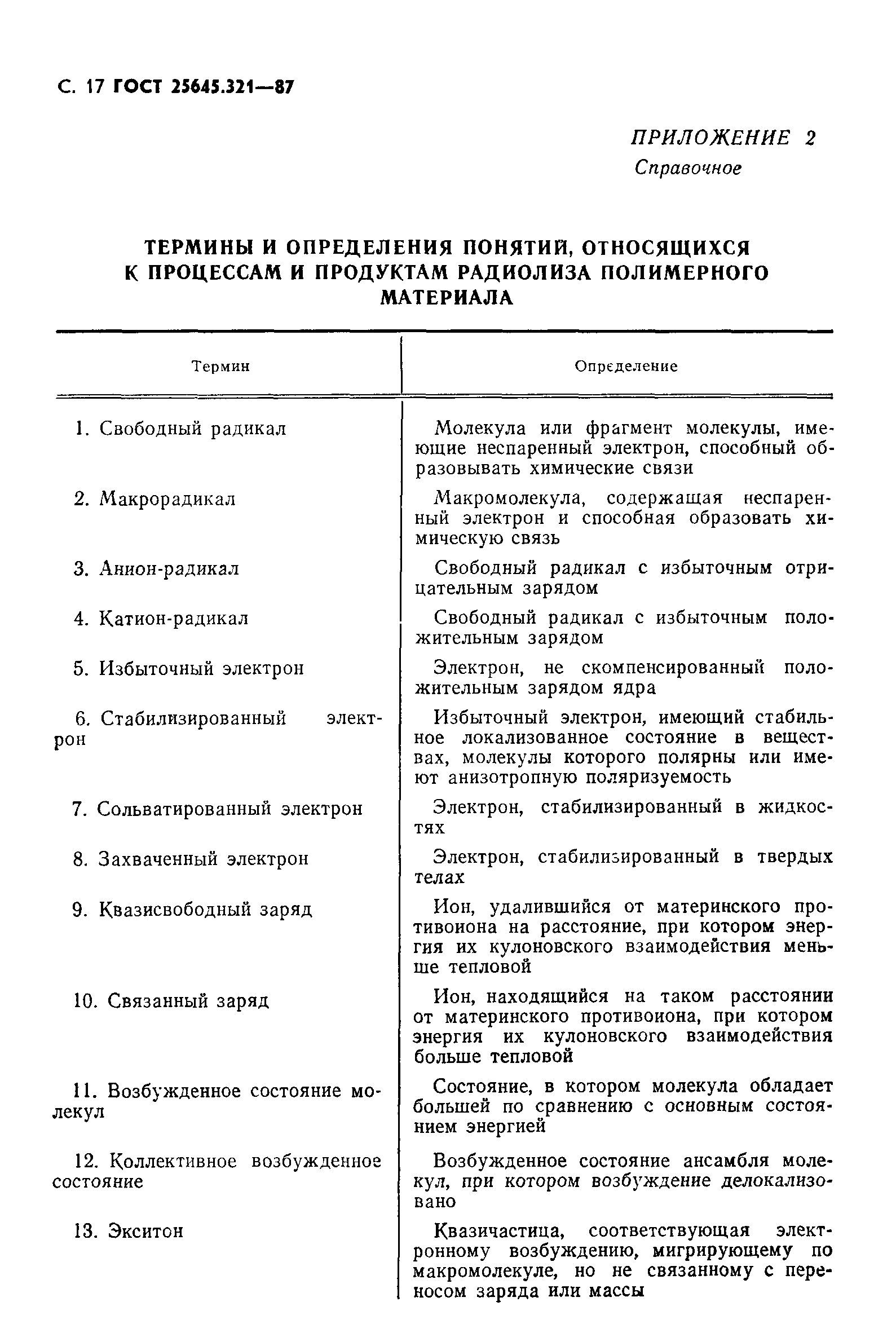 ГОСТ 25645.321-87