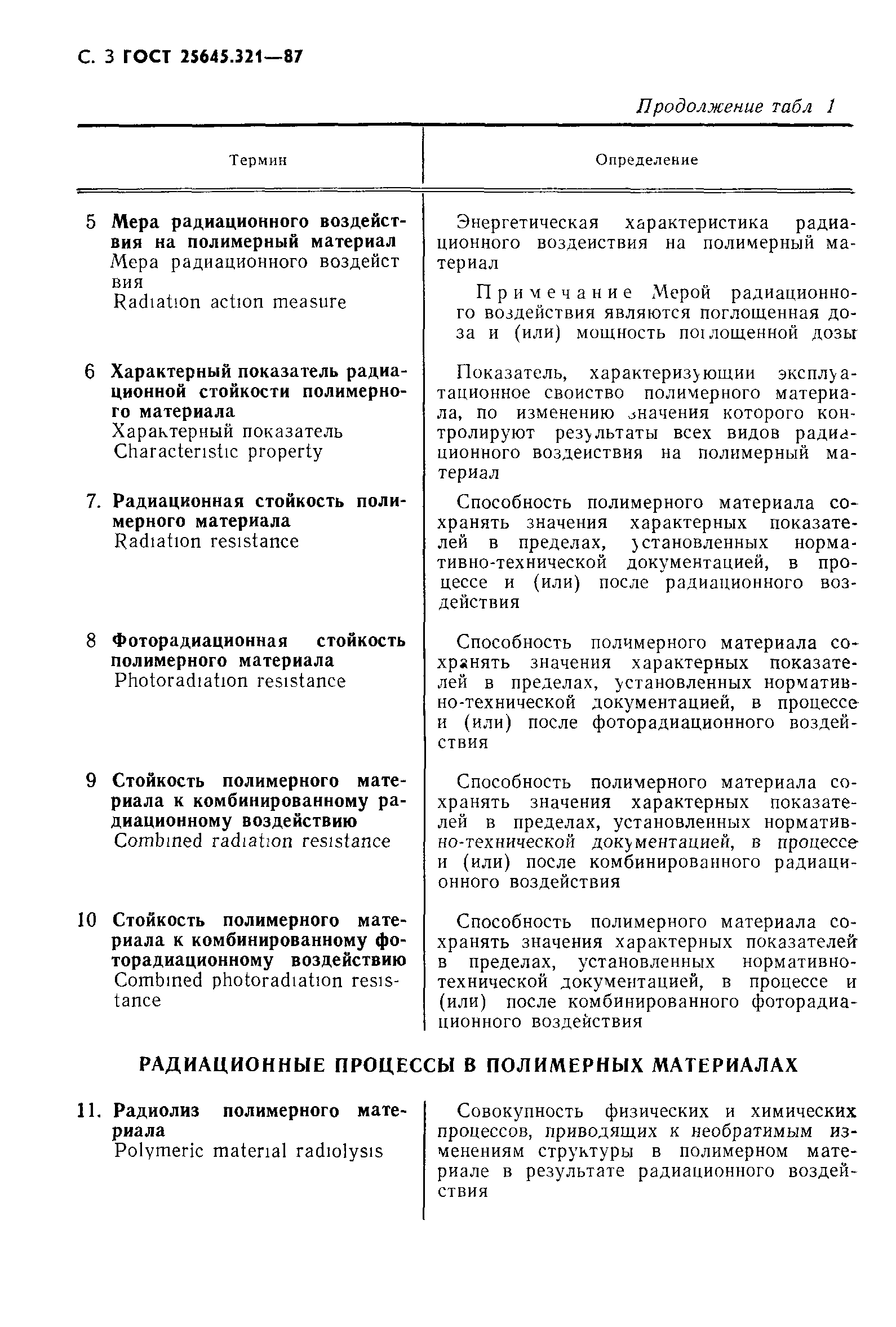 ГОСТ 25645.321-87