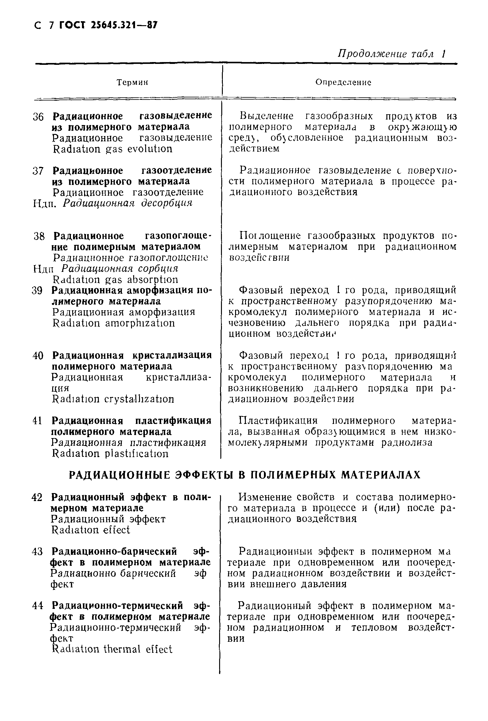 ГОСТ 25645.321-87