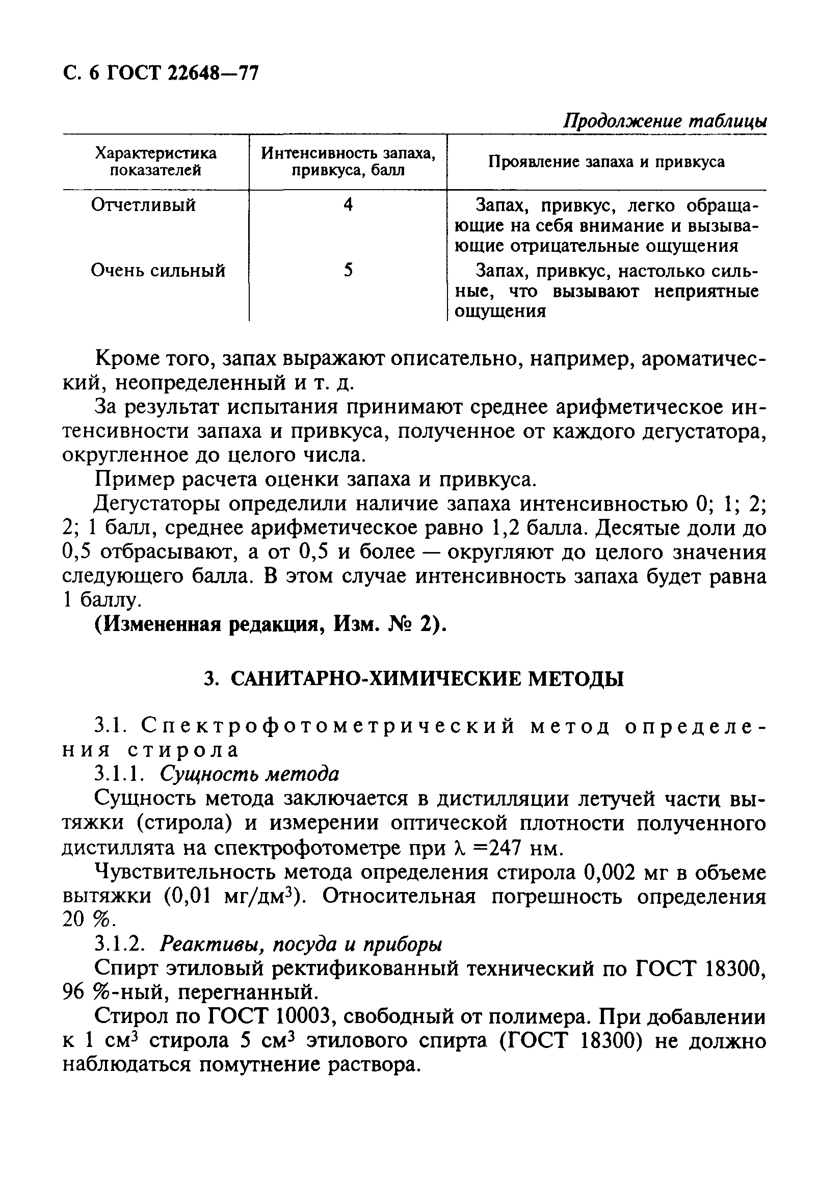 ГОСТ 22648-77