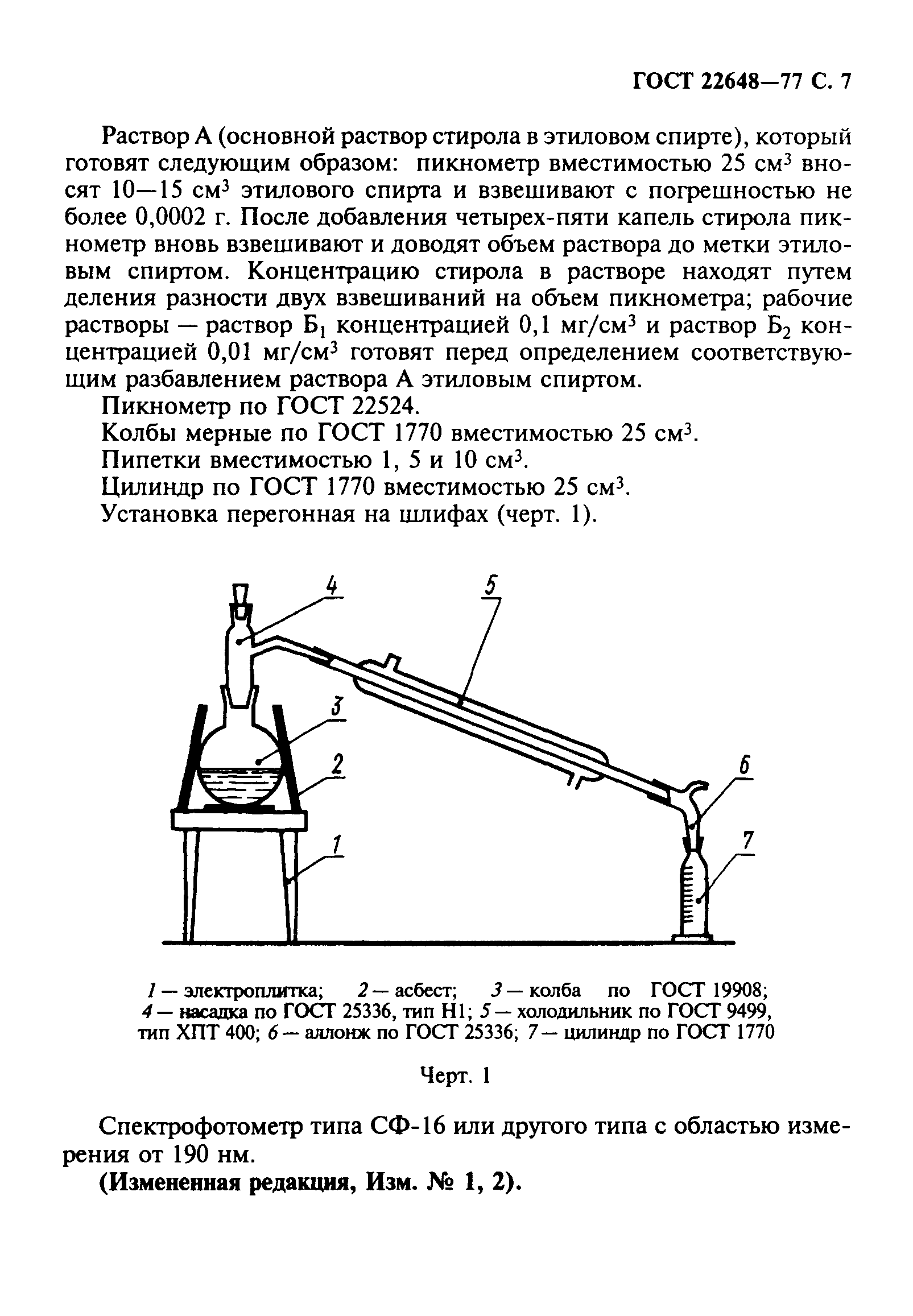 ГОСТ 22648-77