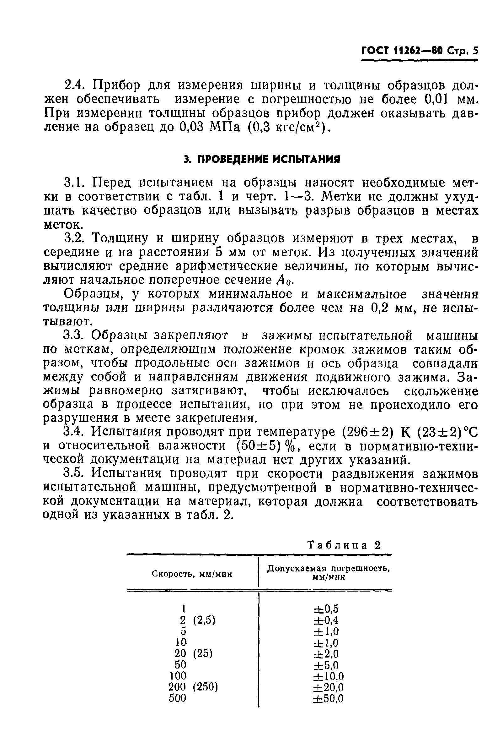 ГОСТ 11262-80