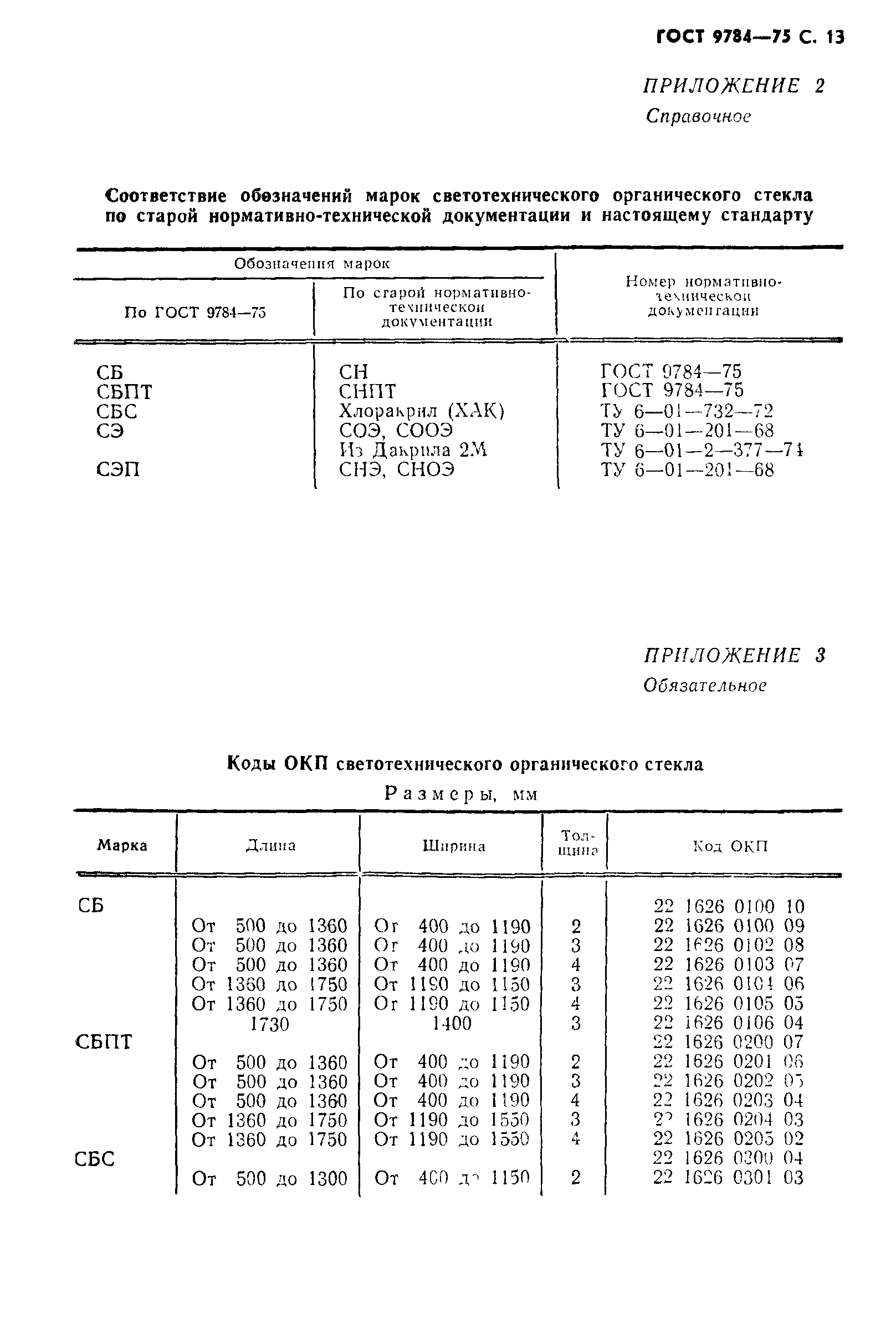 ГОСТ 9784-75