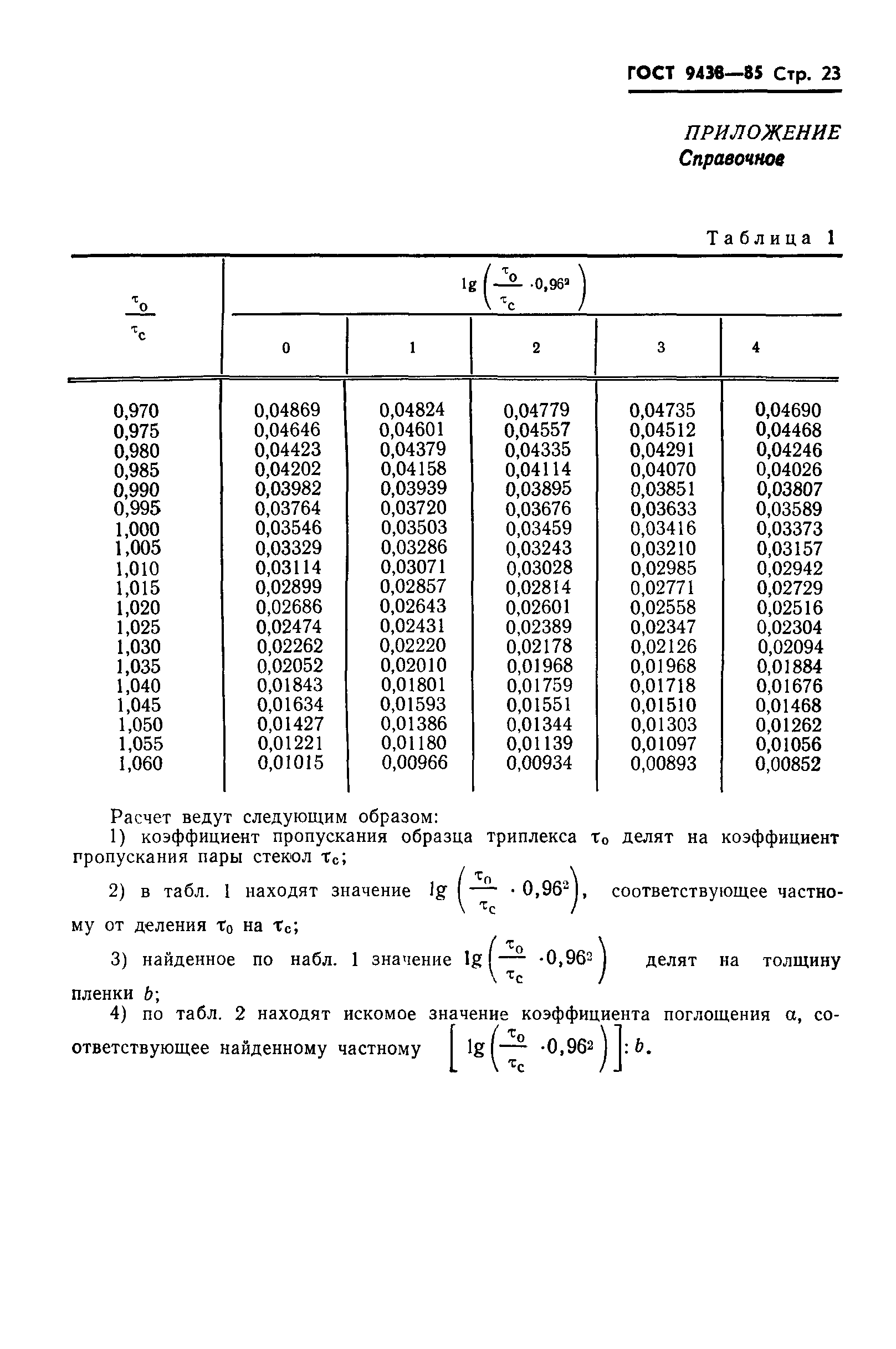 ГОСТ 9438-85