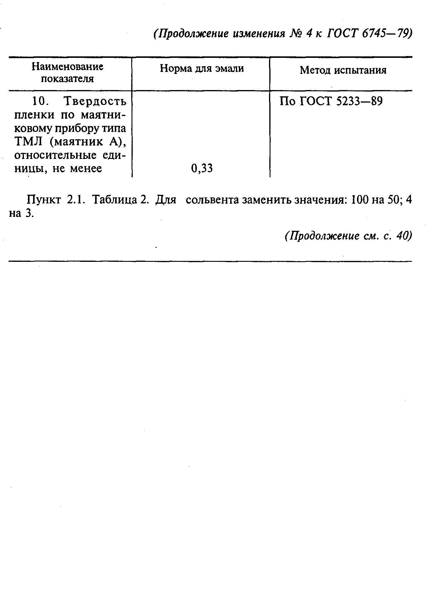 ГОСТ 6745-79