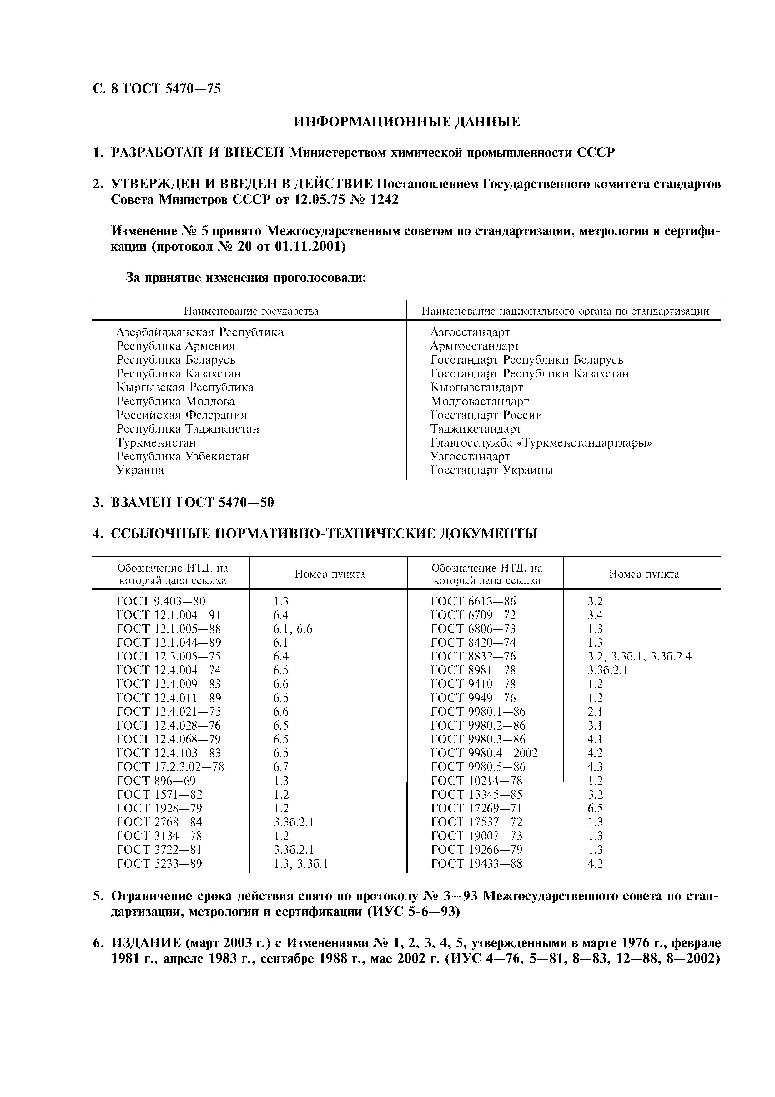 ГОСТ 5470-75