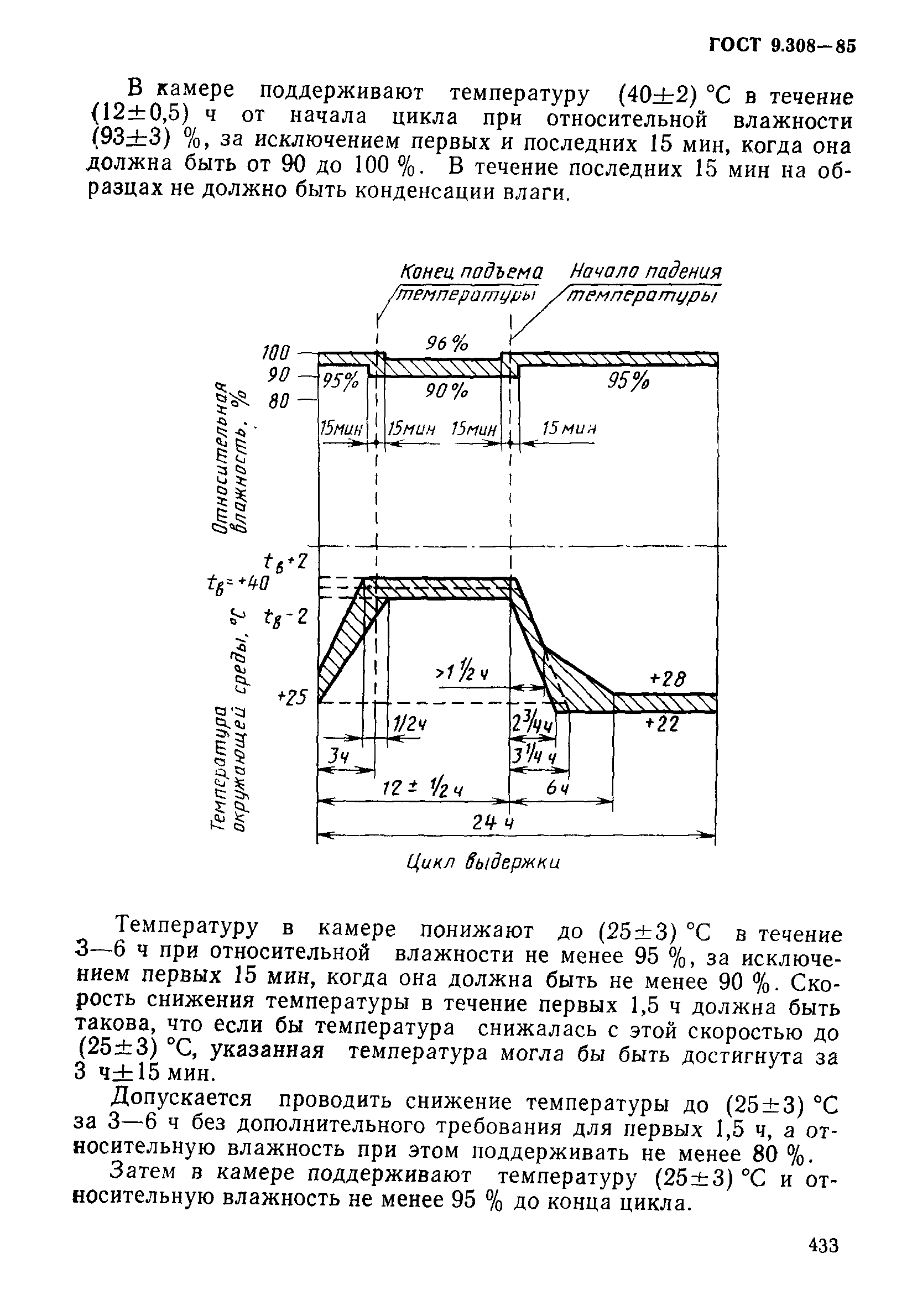 ГОСТ 9.308-85