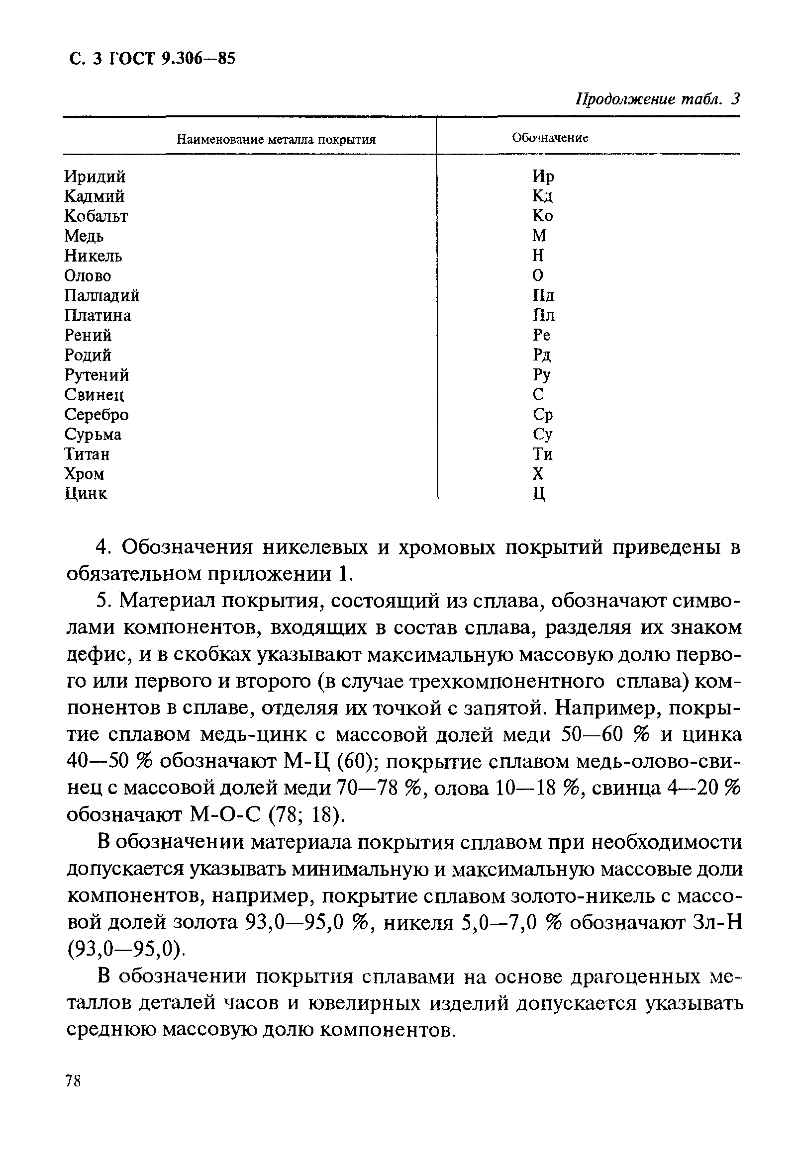 ГОСТ 9.306-85