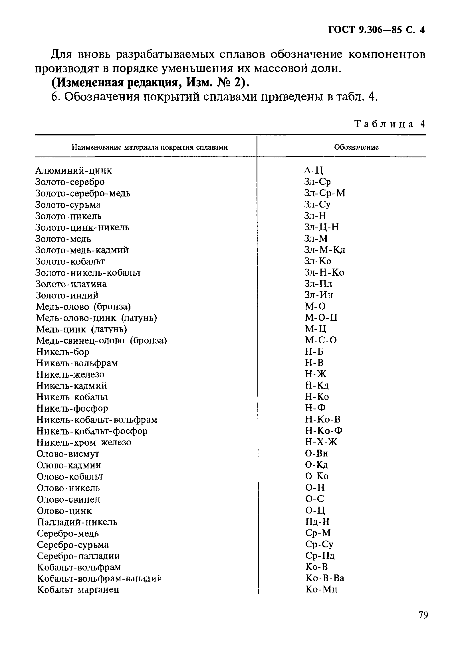 ГОСТ 9.306-85