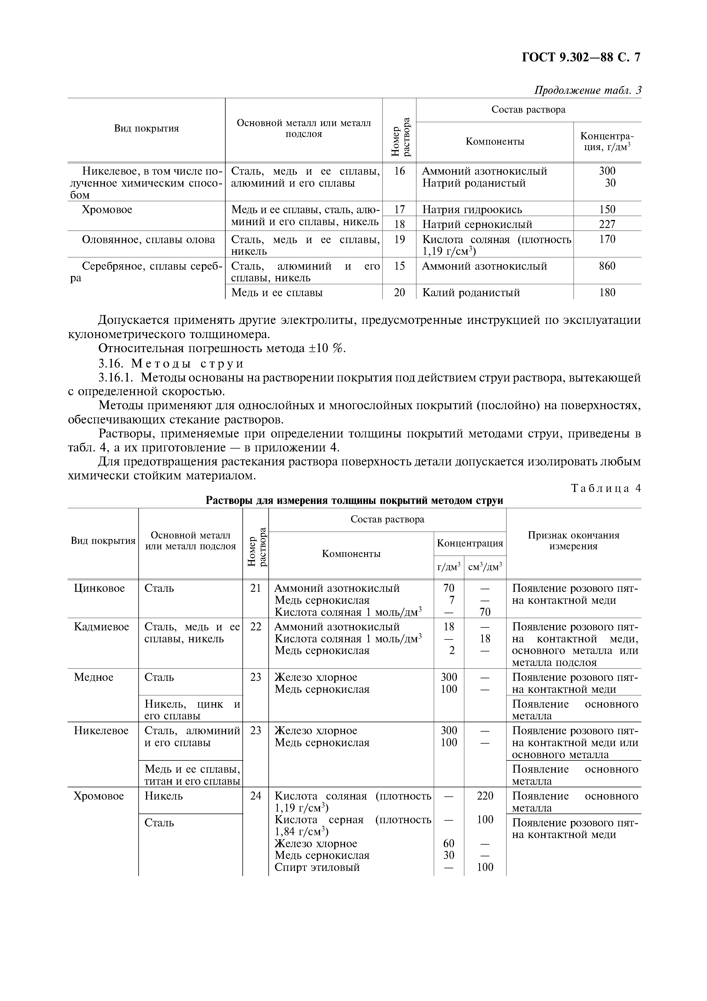 ГОСТ 9.302-88